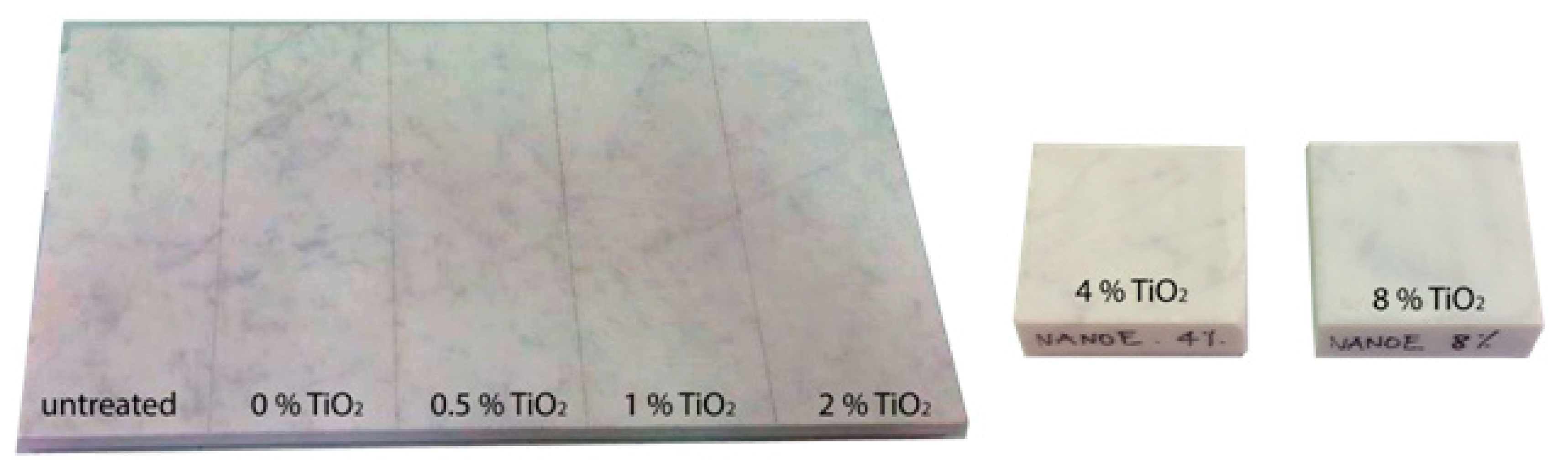 Proceedings 02 00120 g001