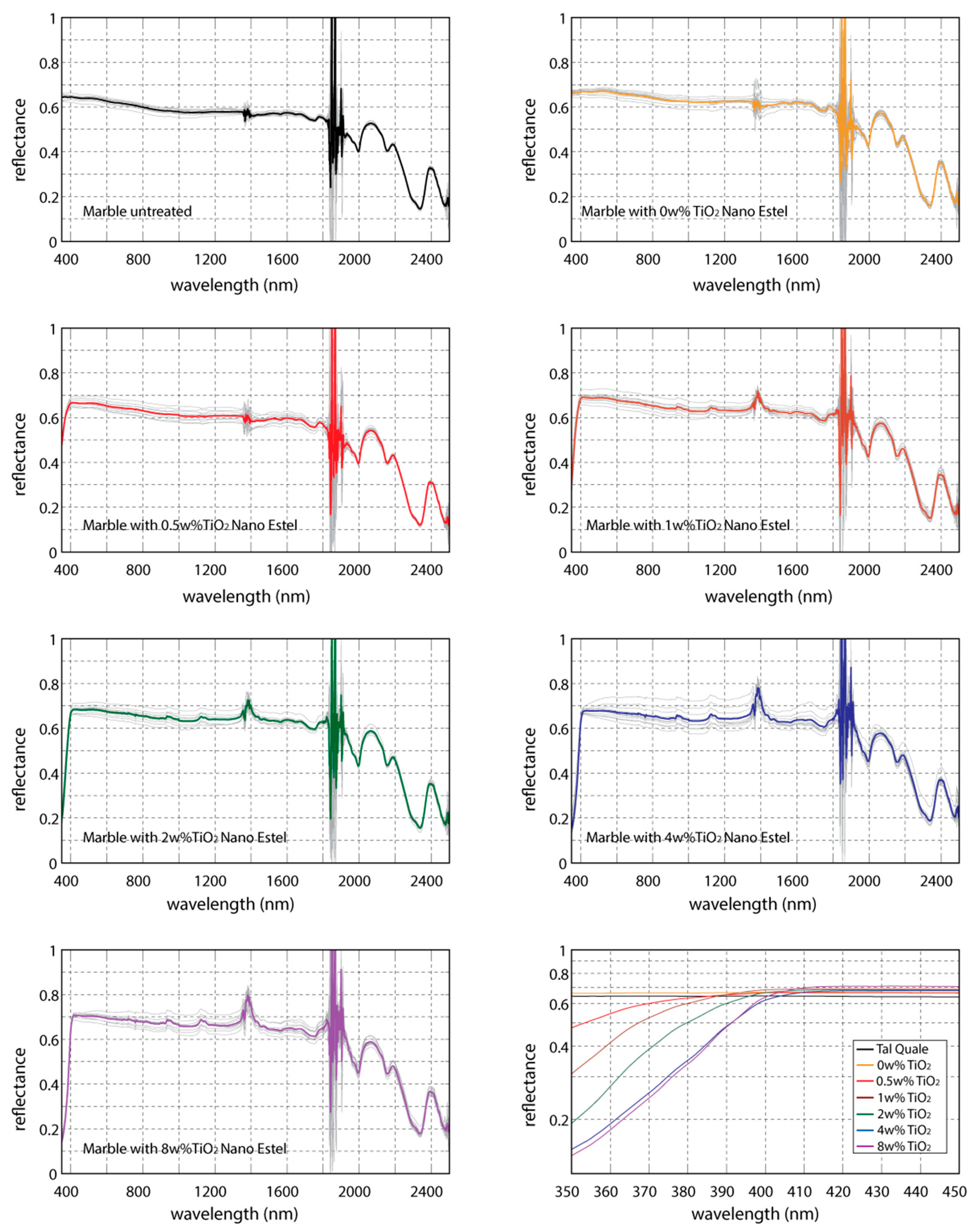 Proceedings 02 00120 g002