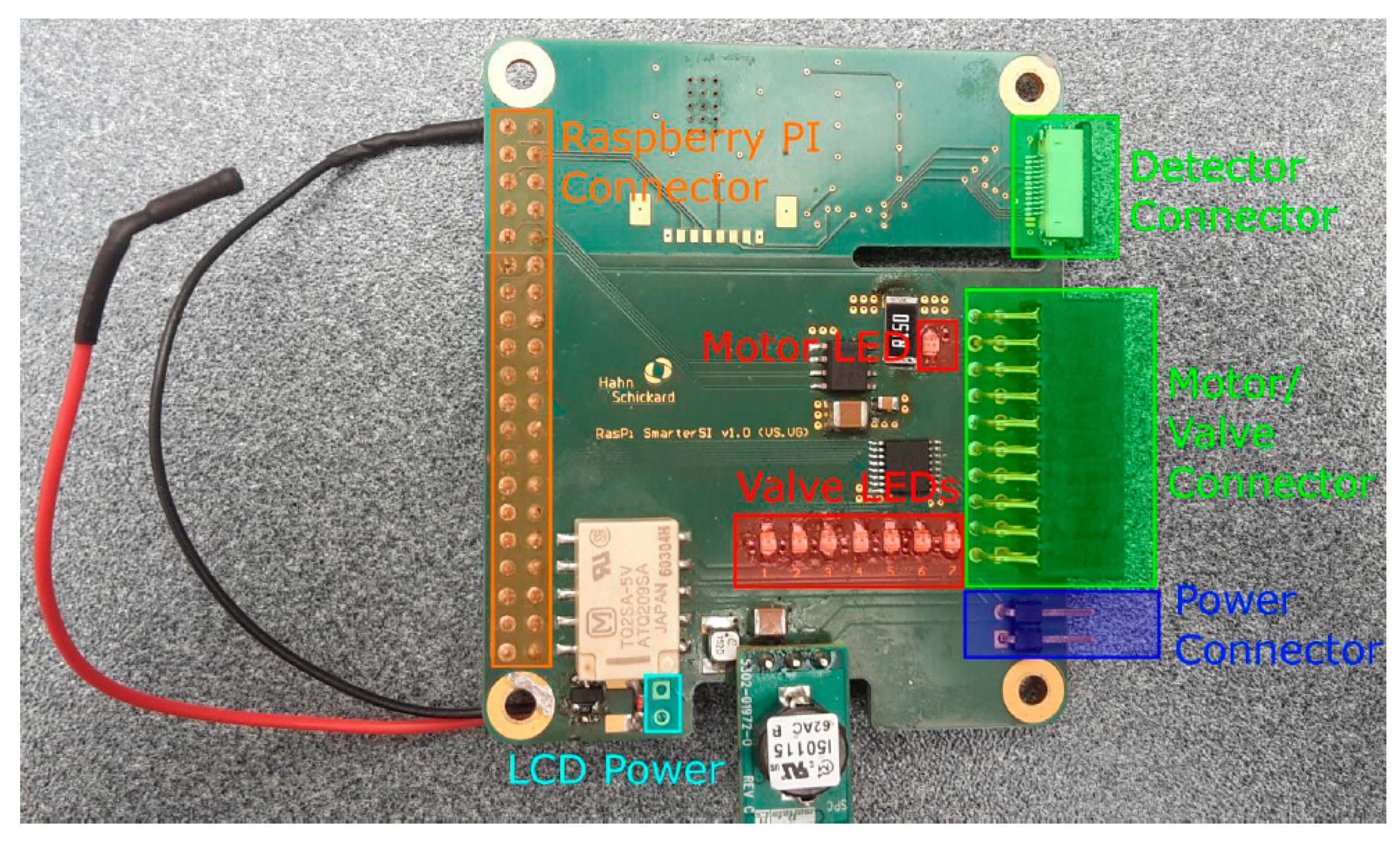 Proceedings 02 00128 g002