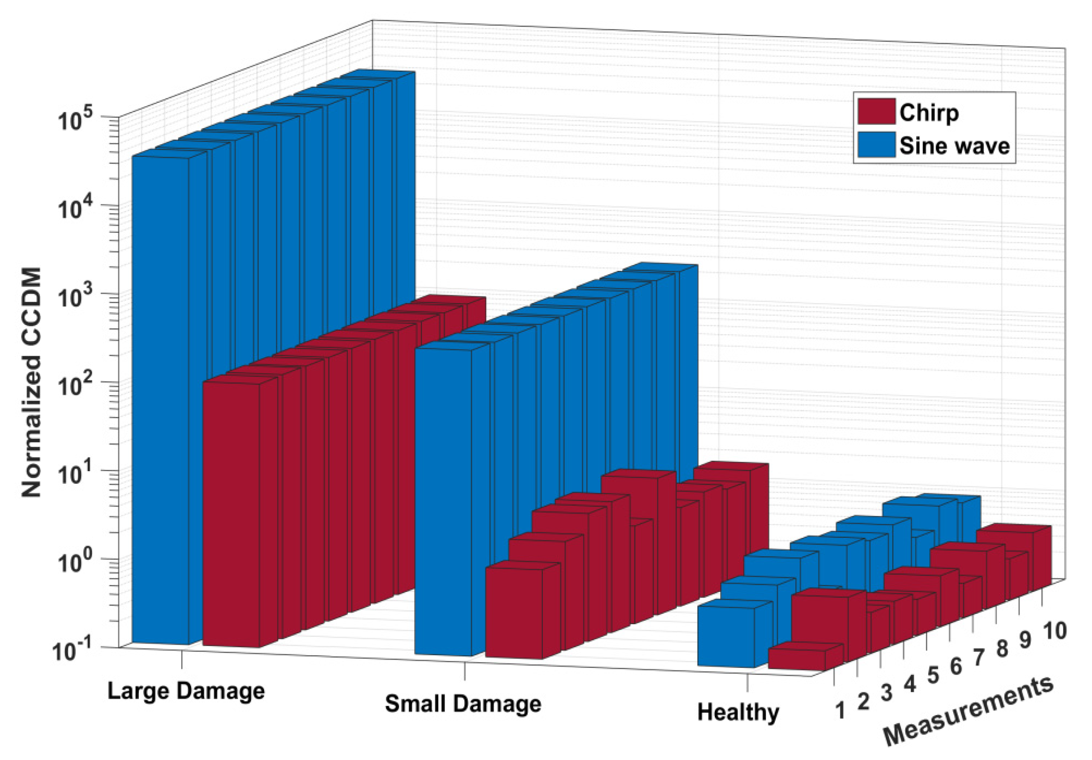 Proceedings 02 00130 g003