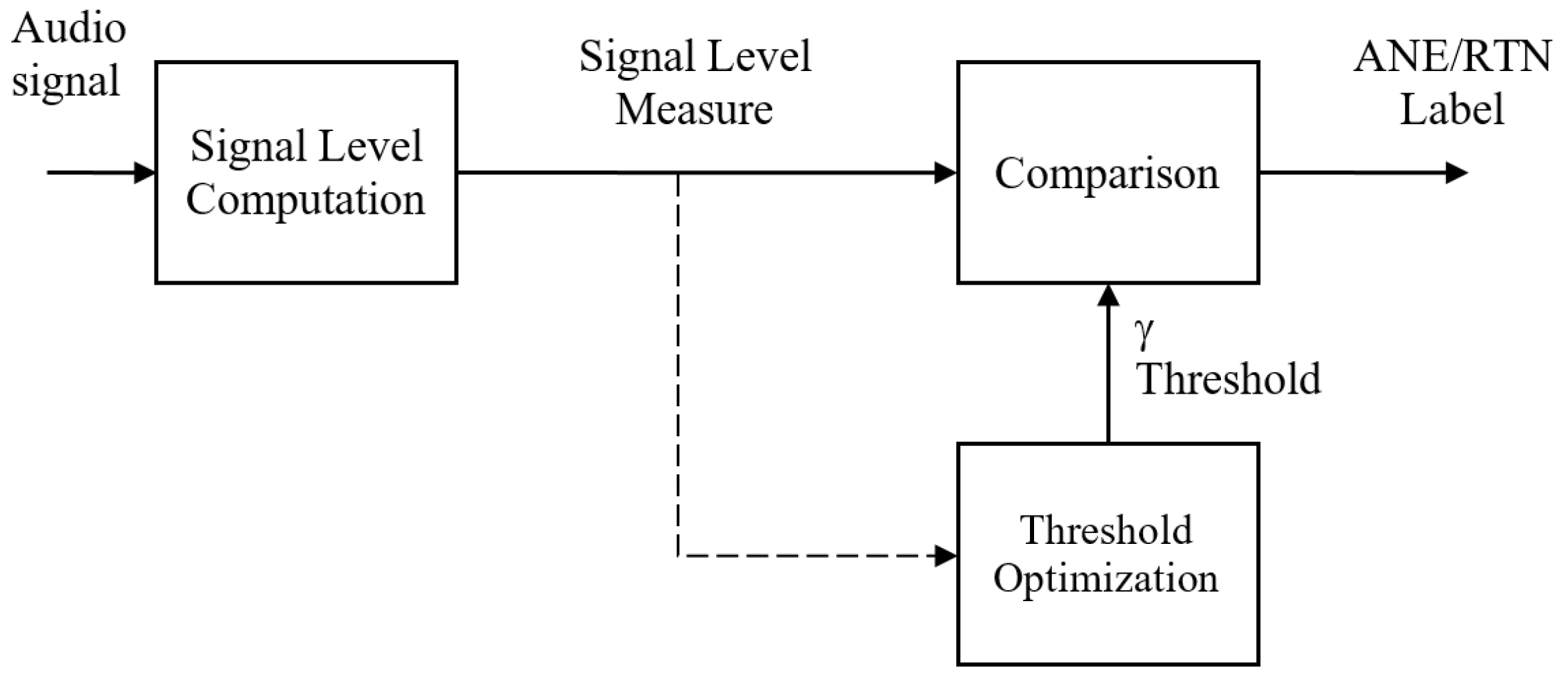 Proceedings 02 00136 g001