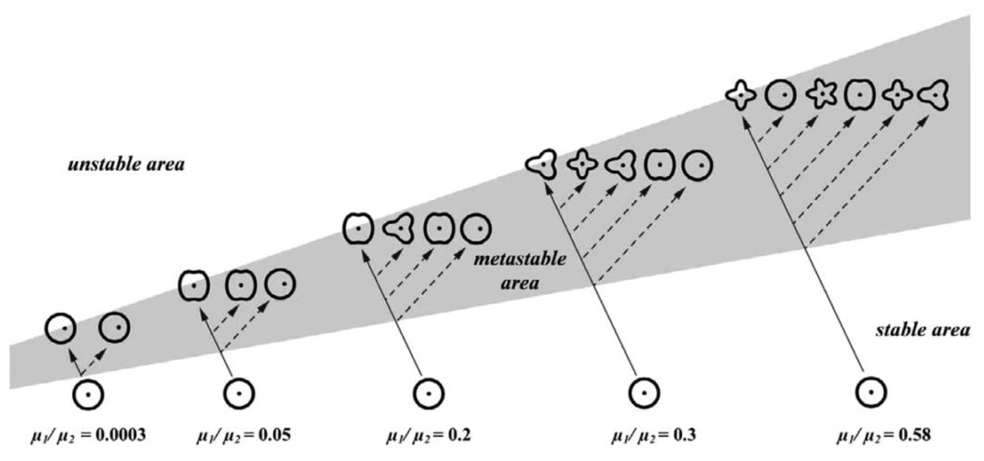 Proceedings 02 00158 g001