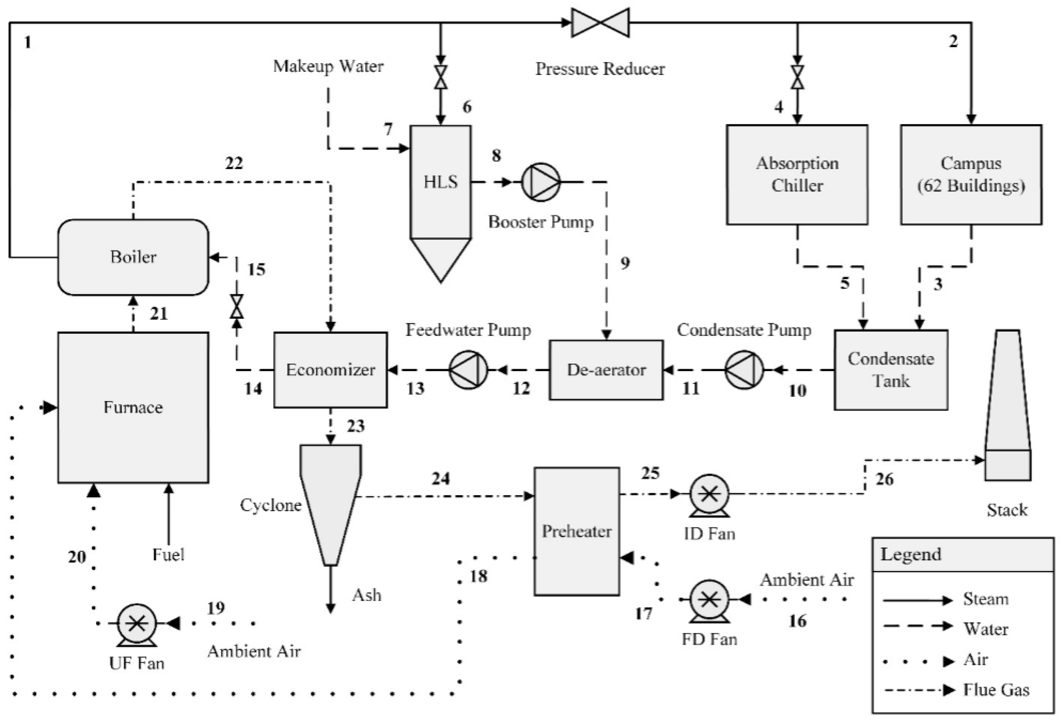 Proceedings 02 00159 g002