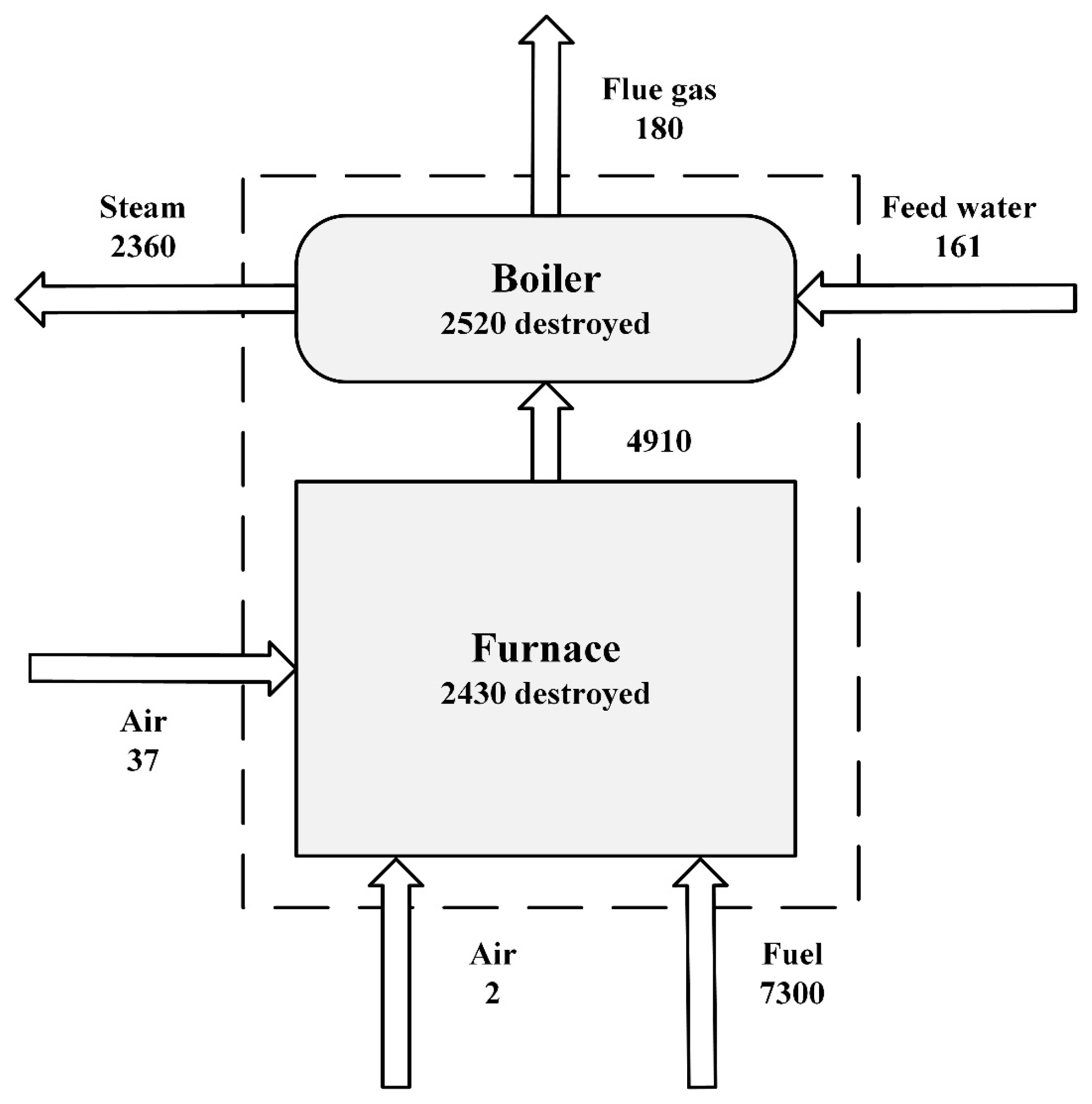 Proceedings 02 00159 g003
