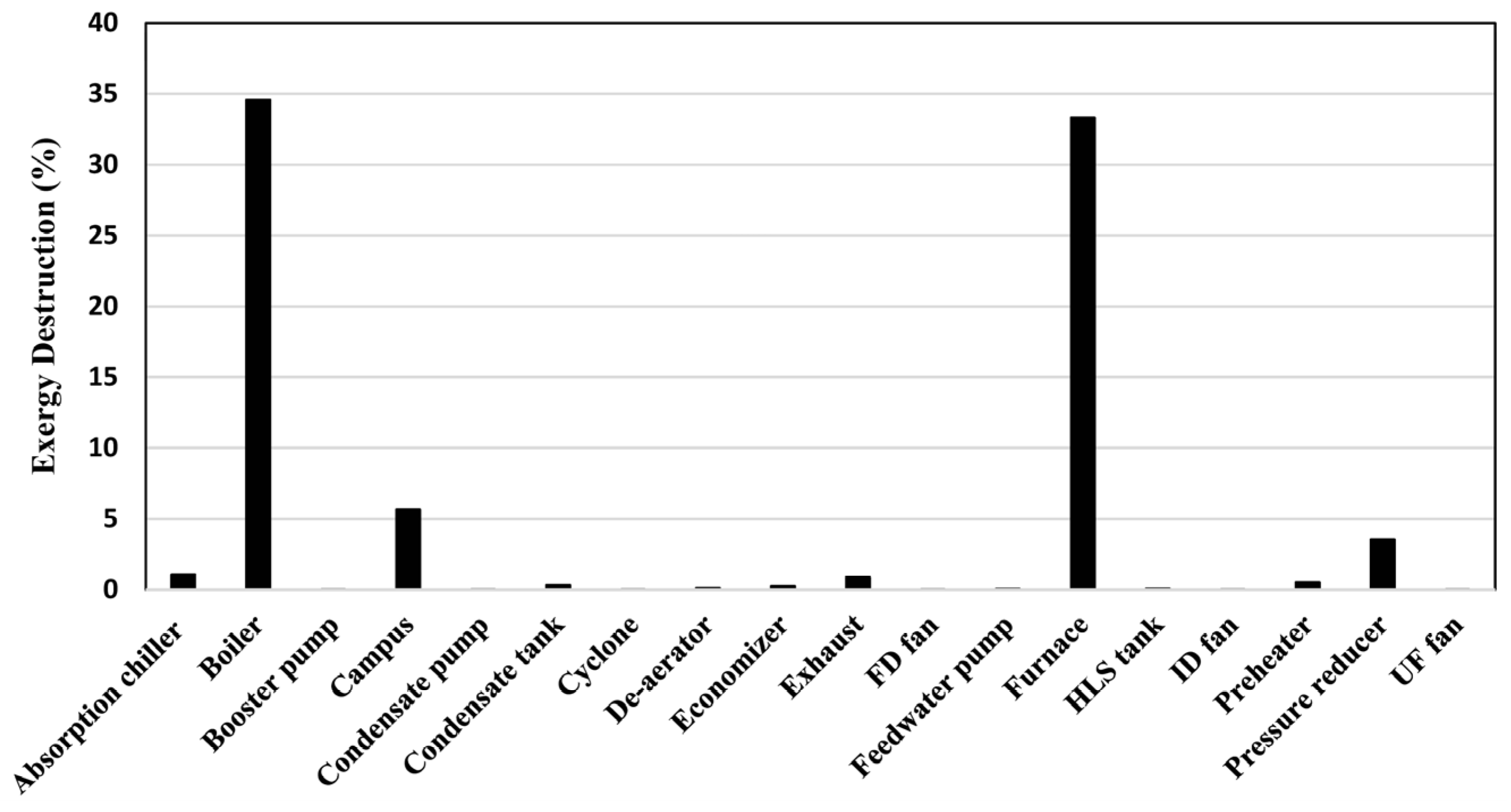 Proceedings 02 00159 g005