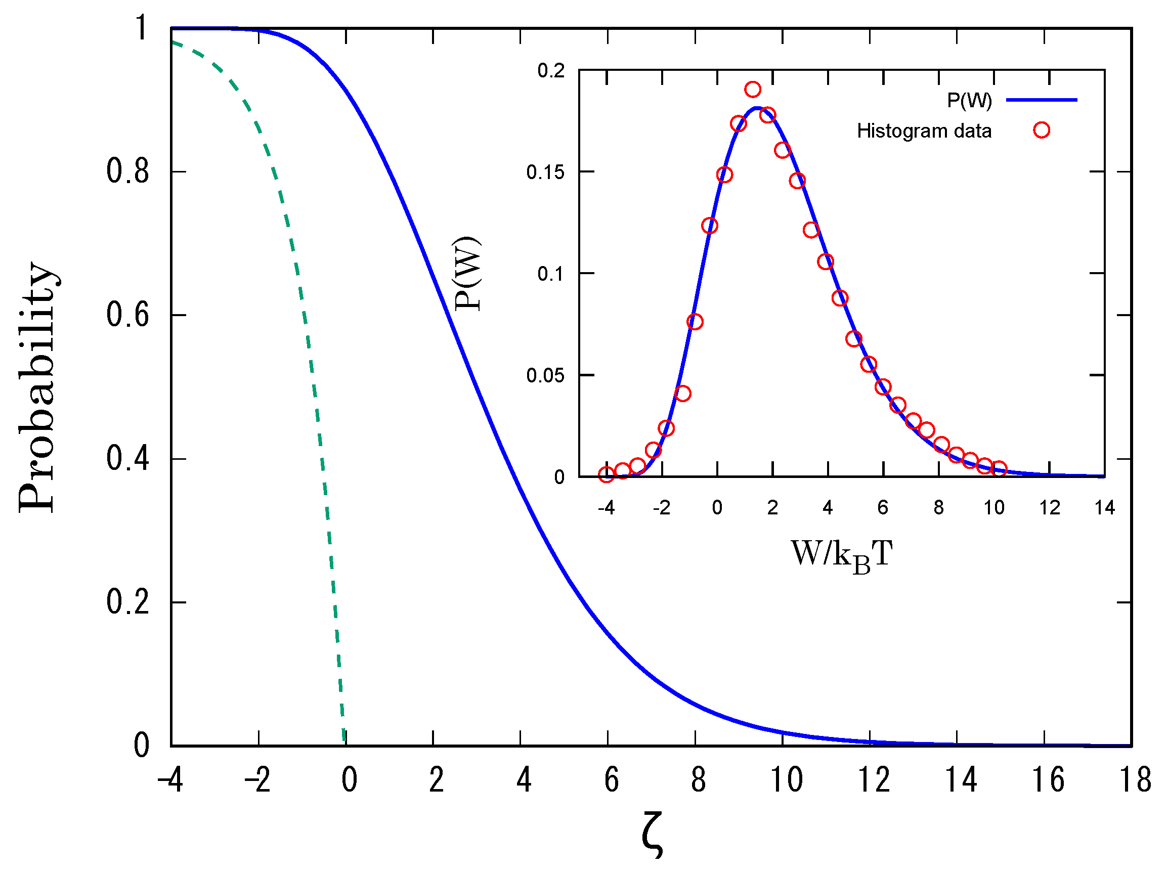 Proceedings 02 00162 g002