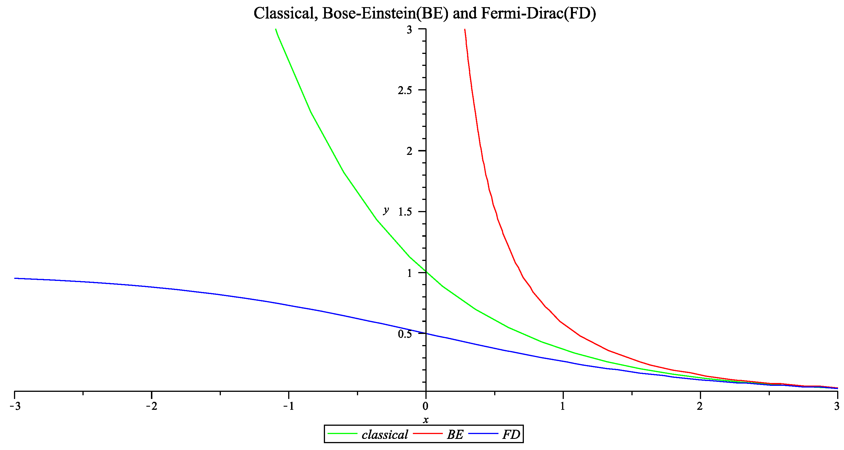 Proceedings 02 00169 g001