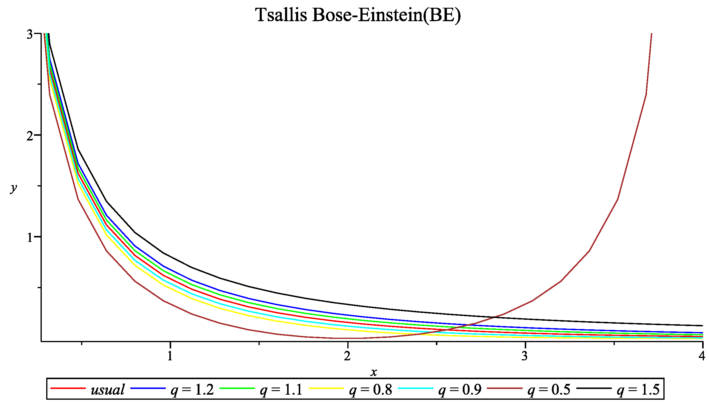 Proceedings 02 00169 g002