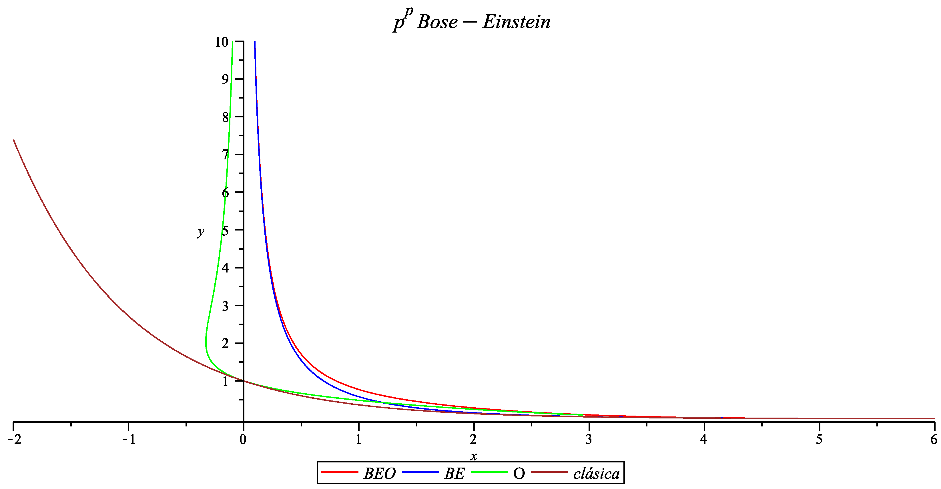 Proceedings 02 00169 g005