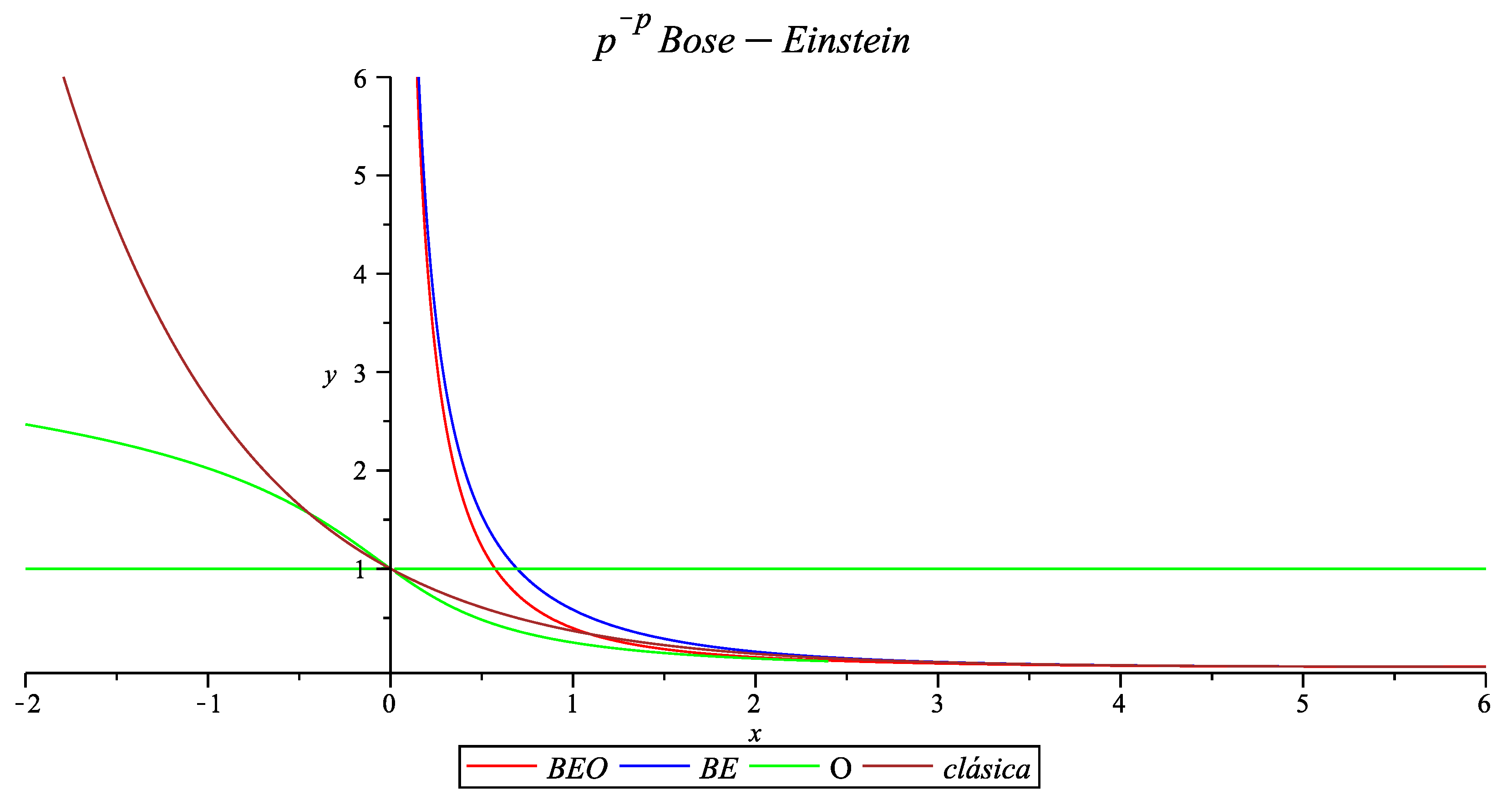 Proceedings 02 00169 g006