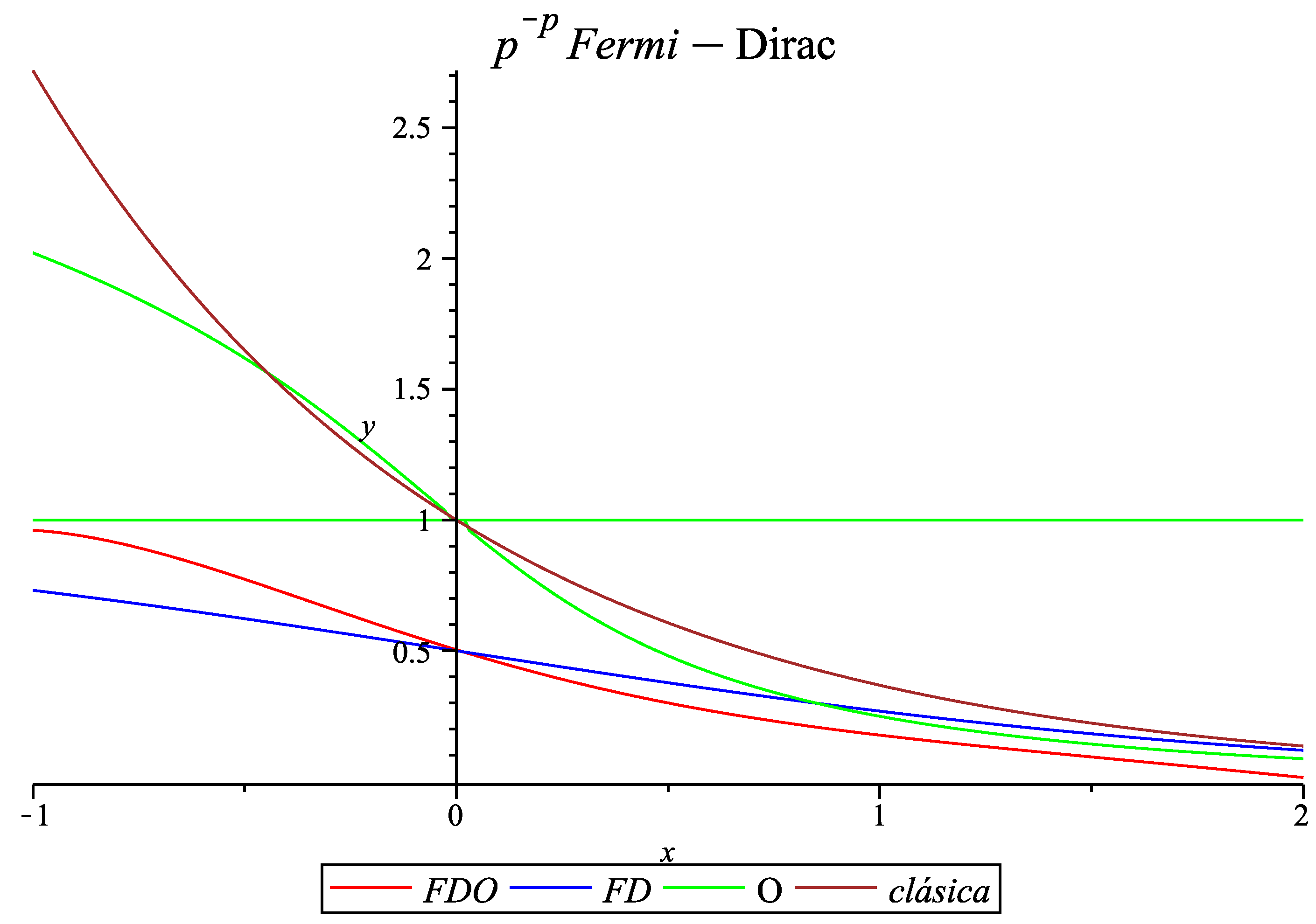 Proceedings 02 00169 g008