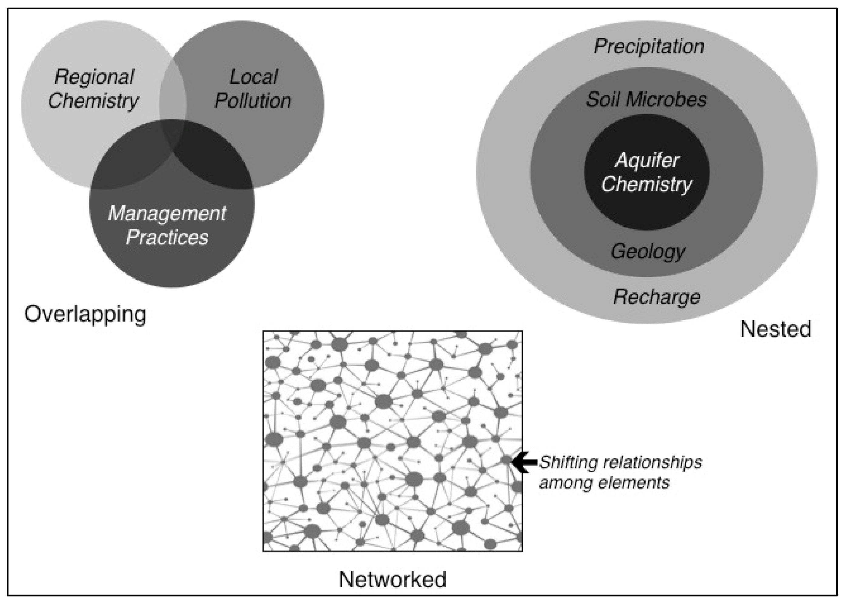 Proceedings 02 00176 g002