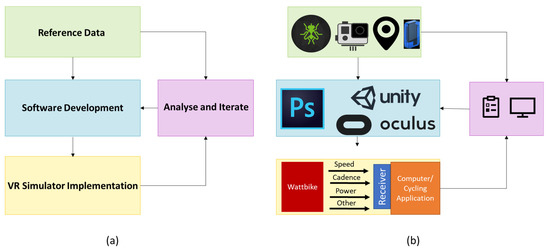 Proceedings 02 00214 g001 550