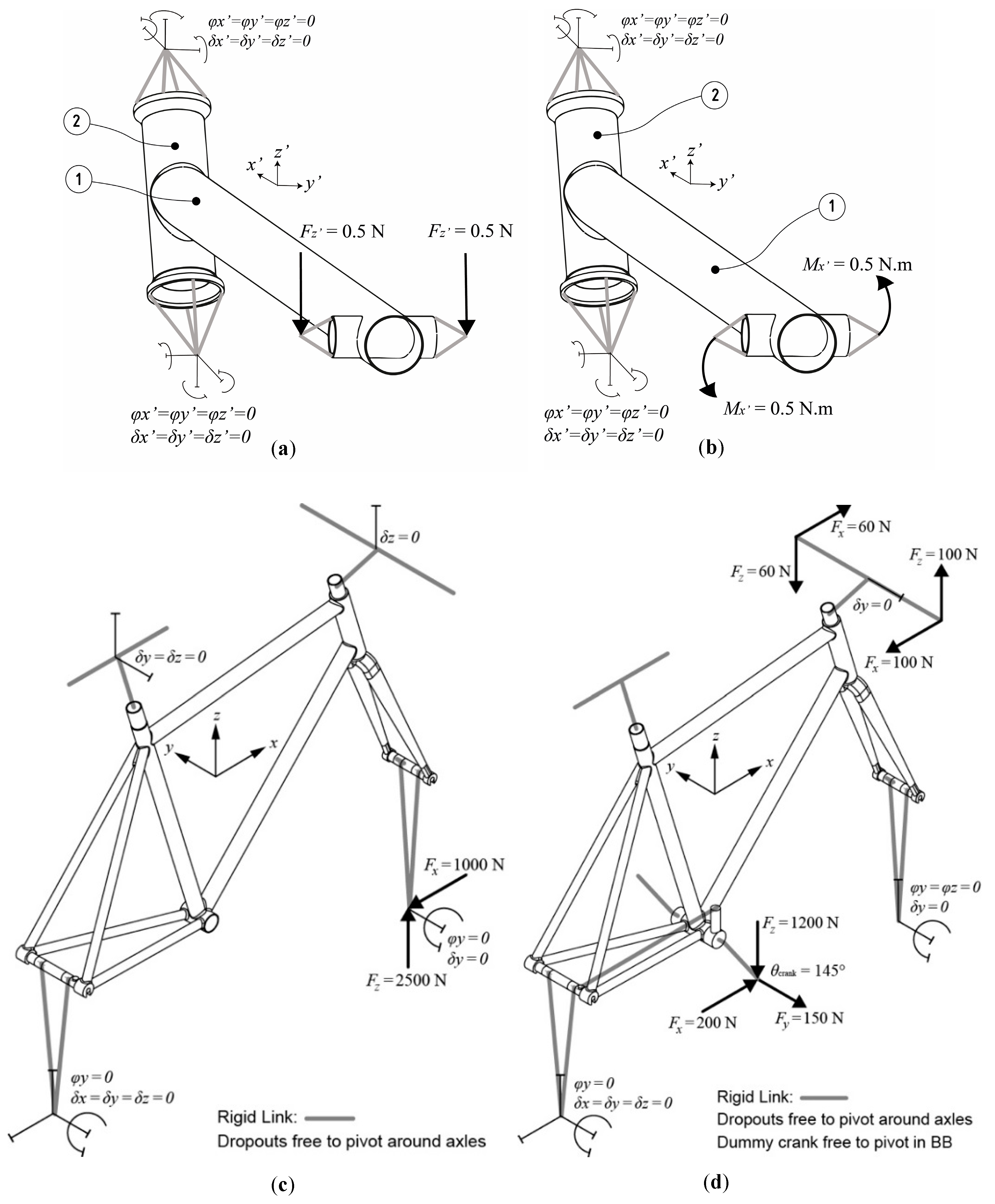 Proceedings 02 00216 g001