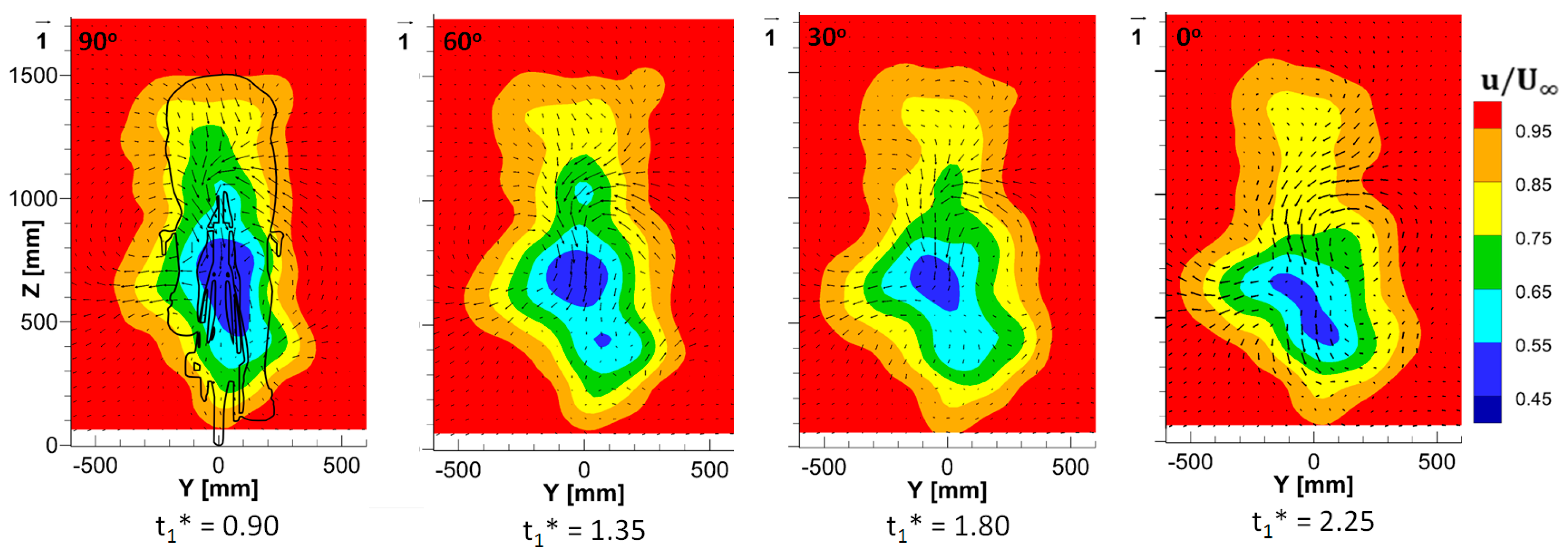 Proceedings 02 00221 g002
