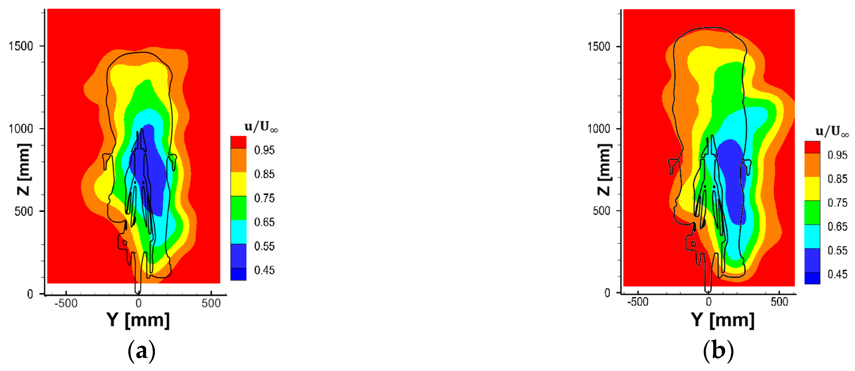 Proceedings 02 00221 g005