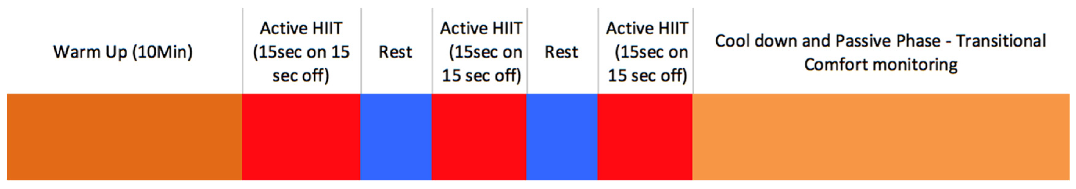Proceedings 02 00231 g001