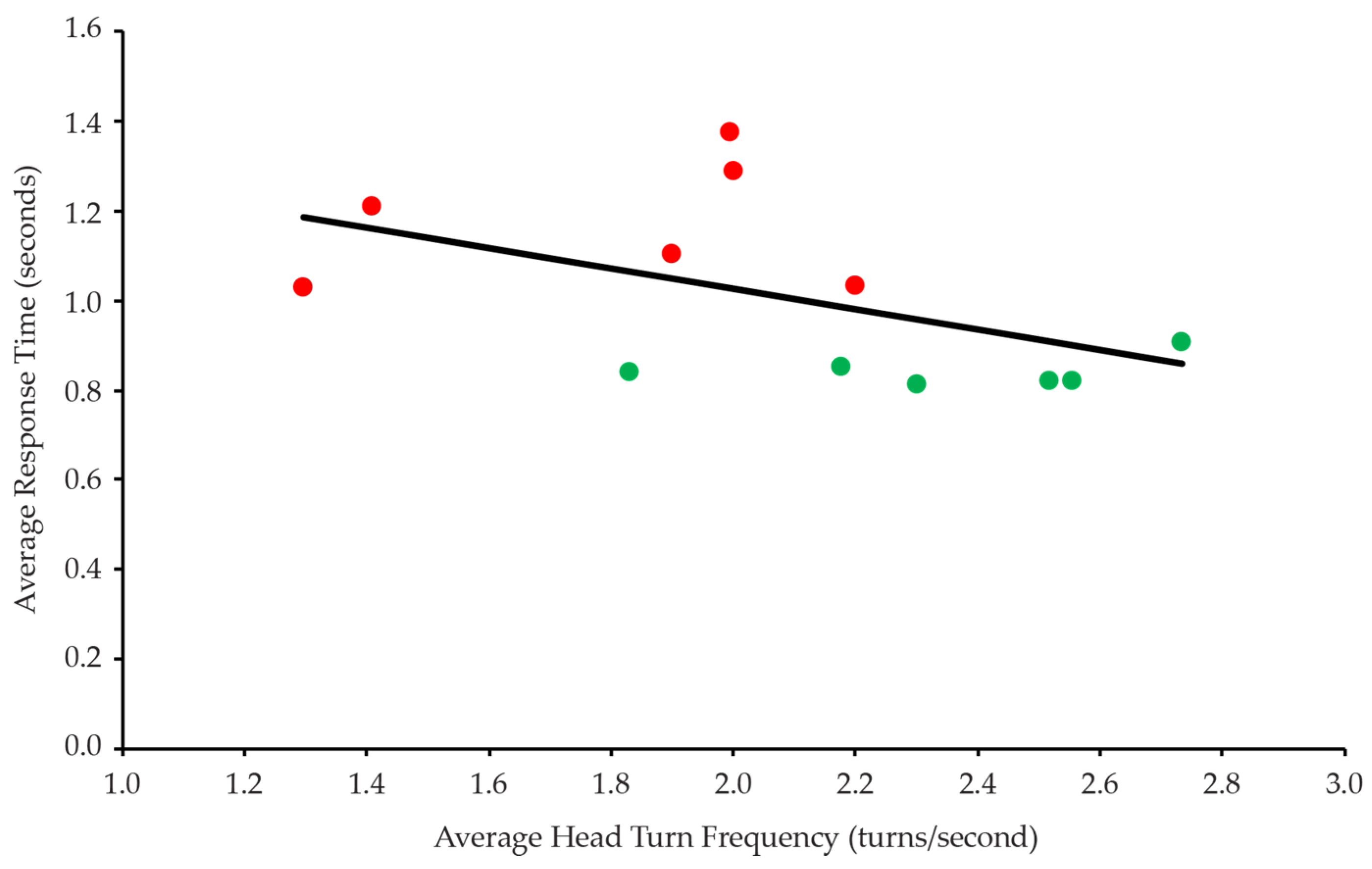 Proceedings 02 00234 g001