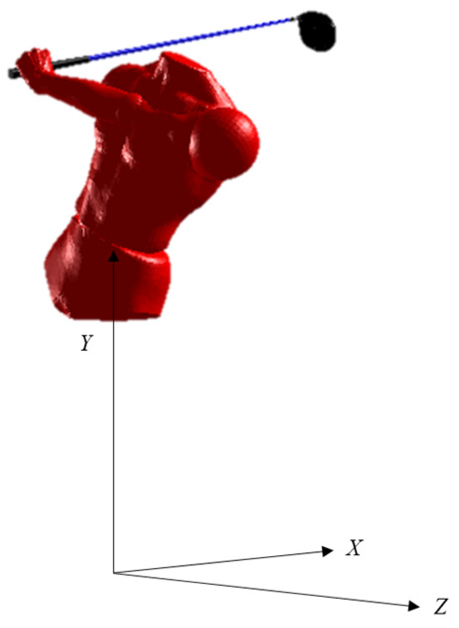 Proceedings 02 00239 g001