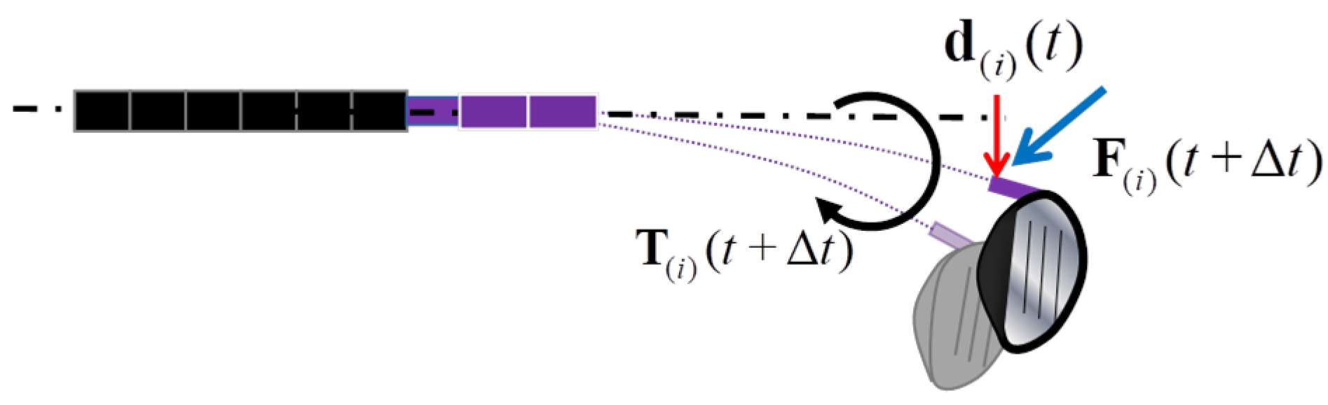 Proceedings 02 00241 g003