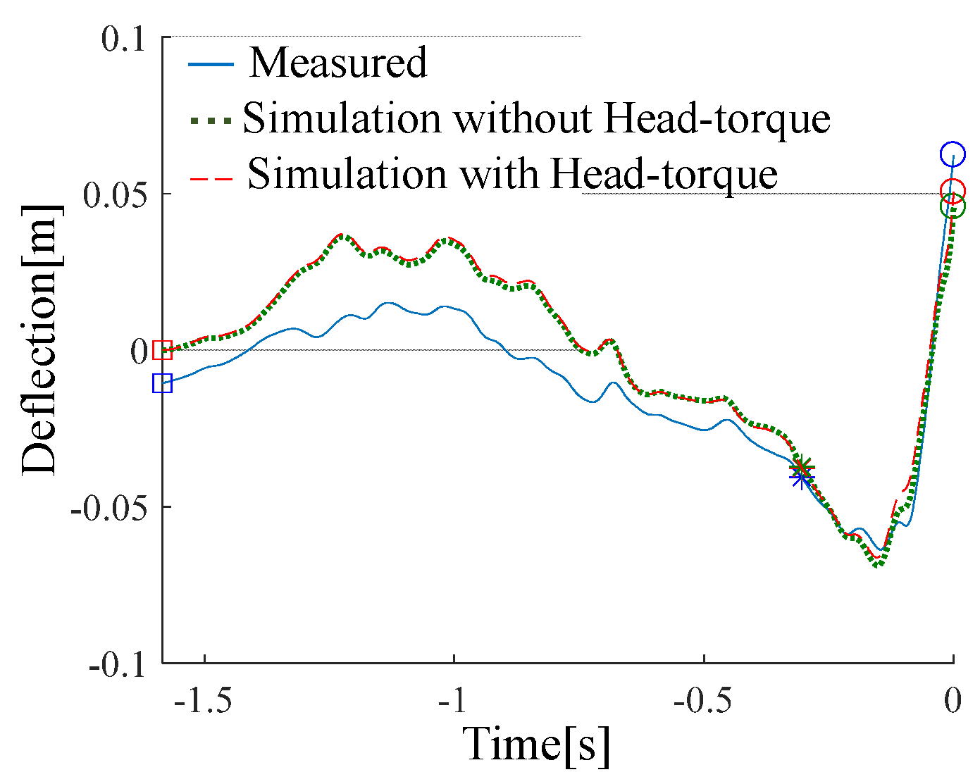 Proceedings 02 00241 g010