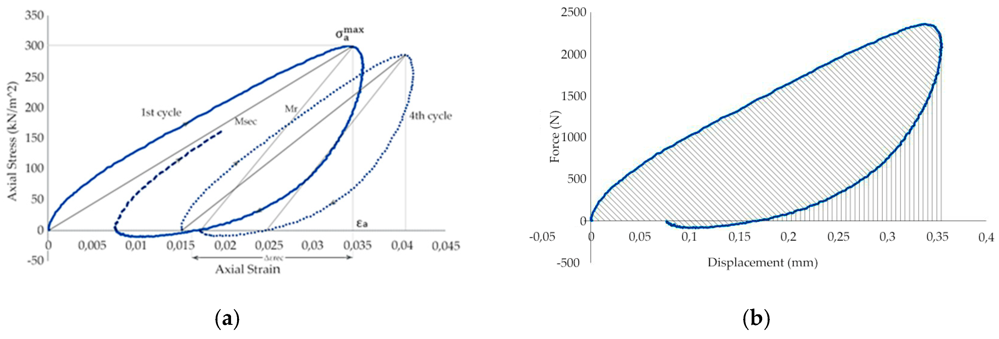 Proceedings 02 00280 g001