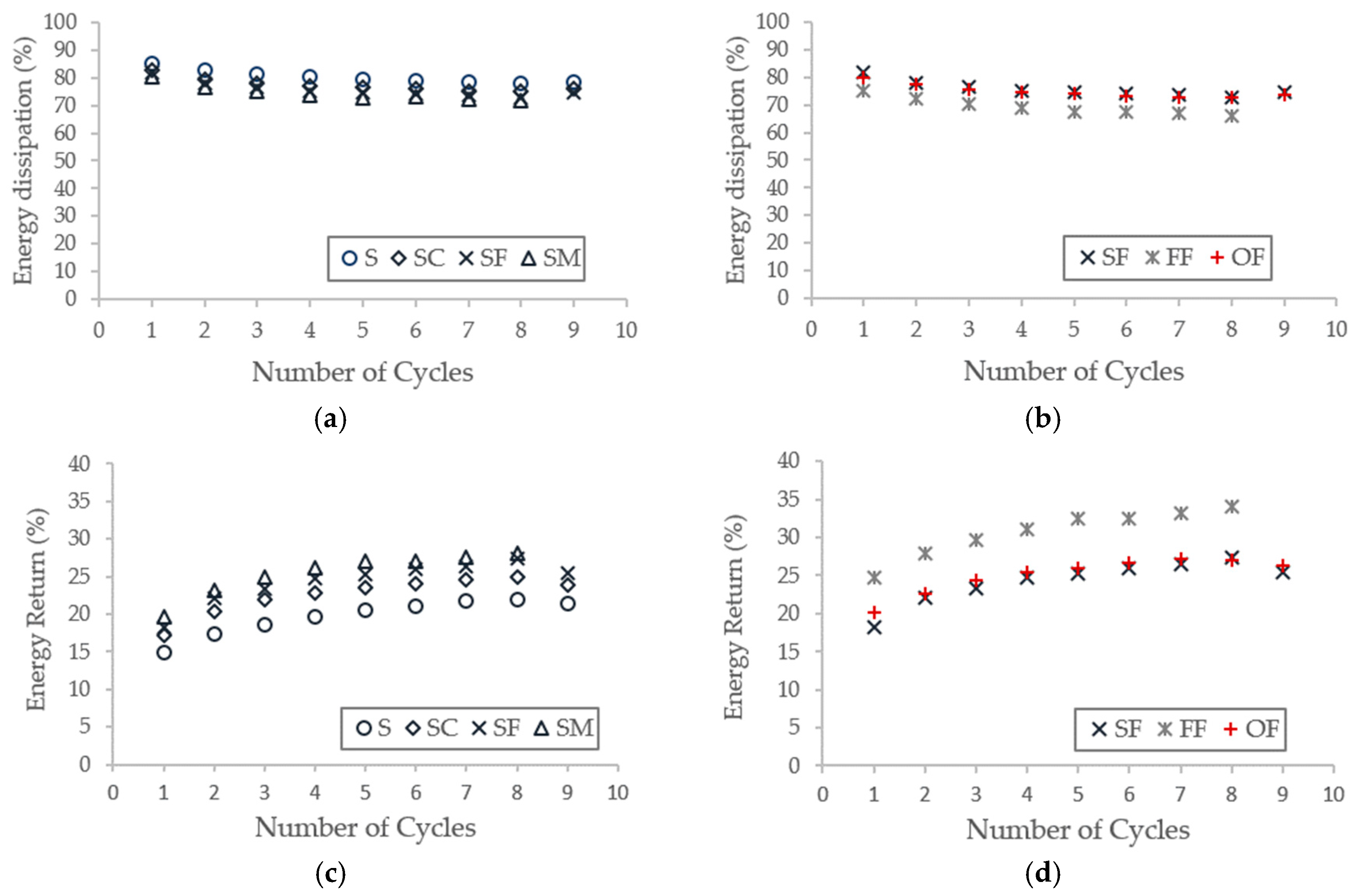 Proceedings 02 00280 g002