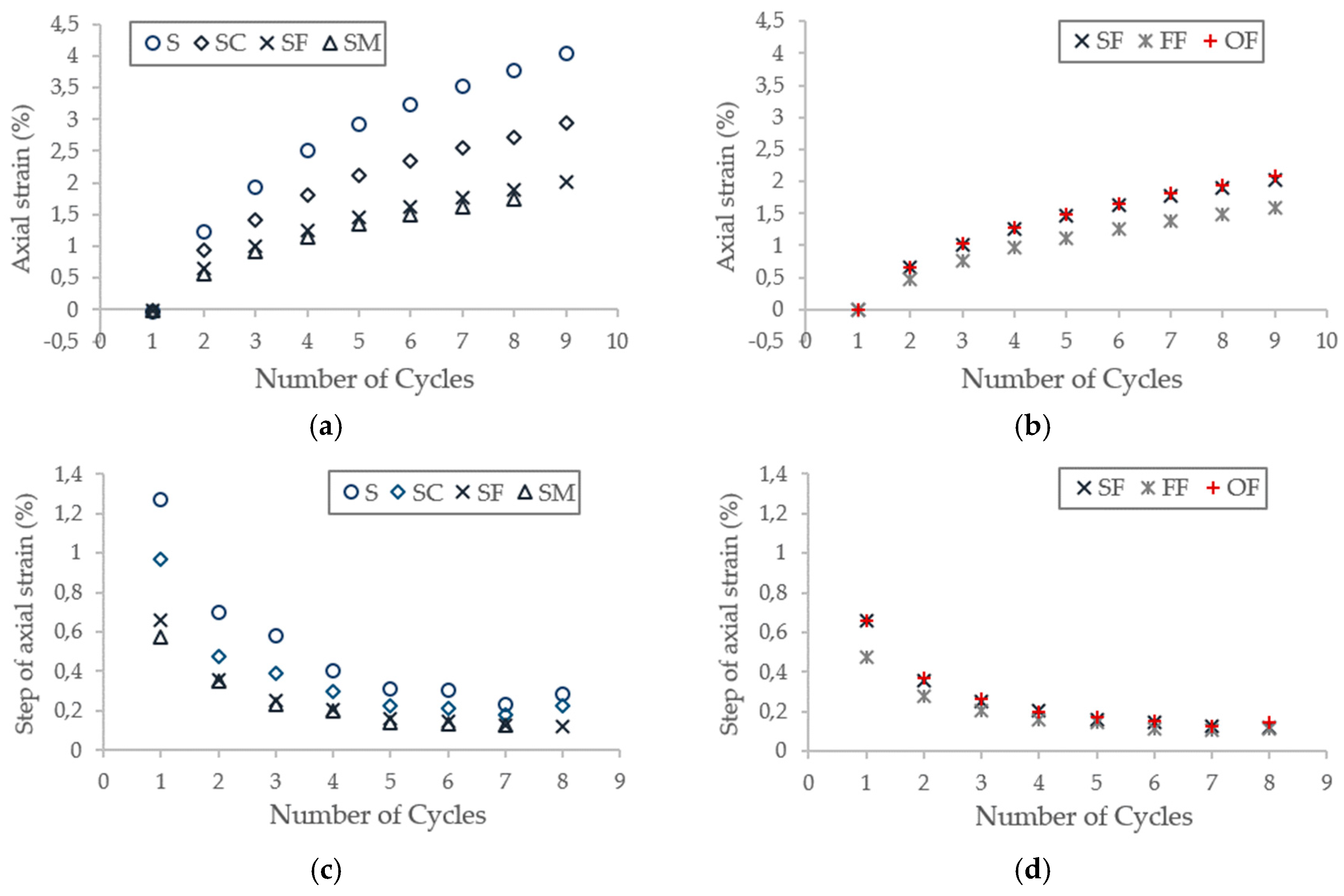 Proceedings 02 00280 g004