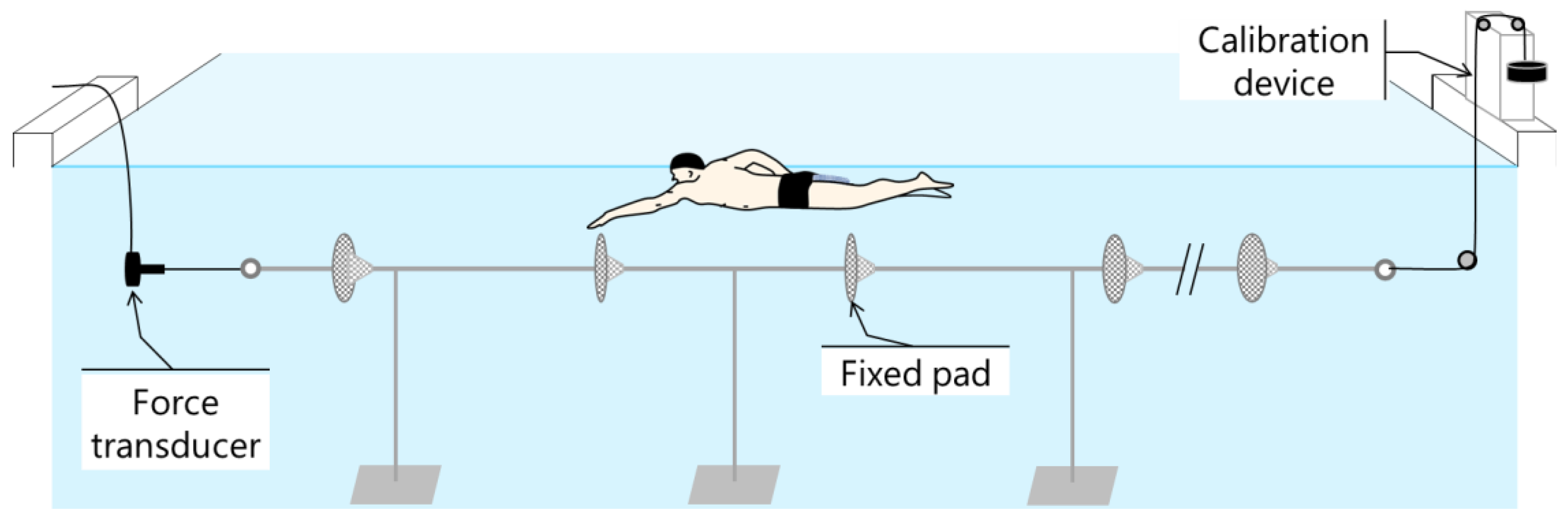 Proceedings 02 00287 g002