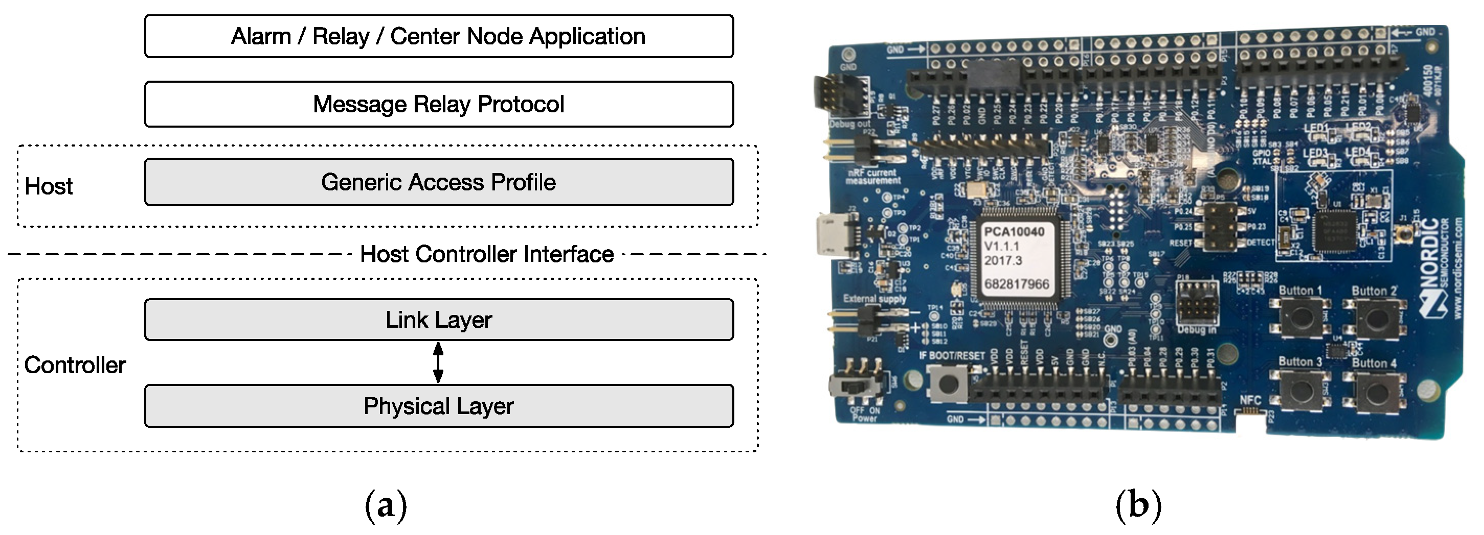 Proceedings 02 00289 g001