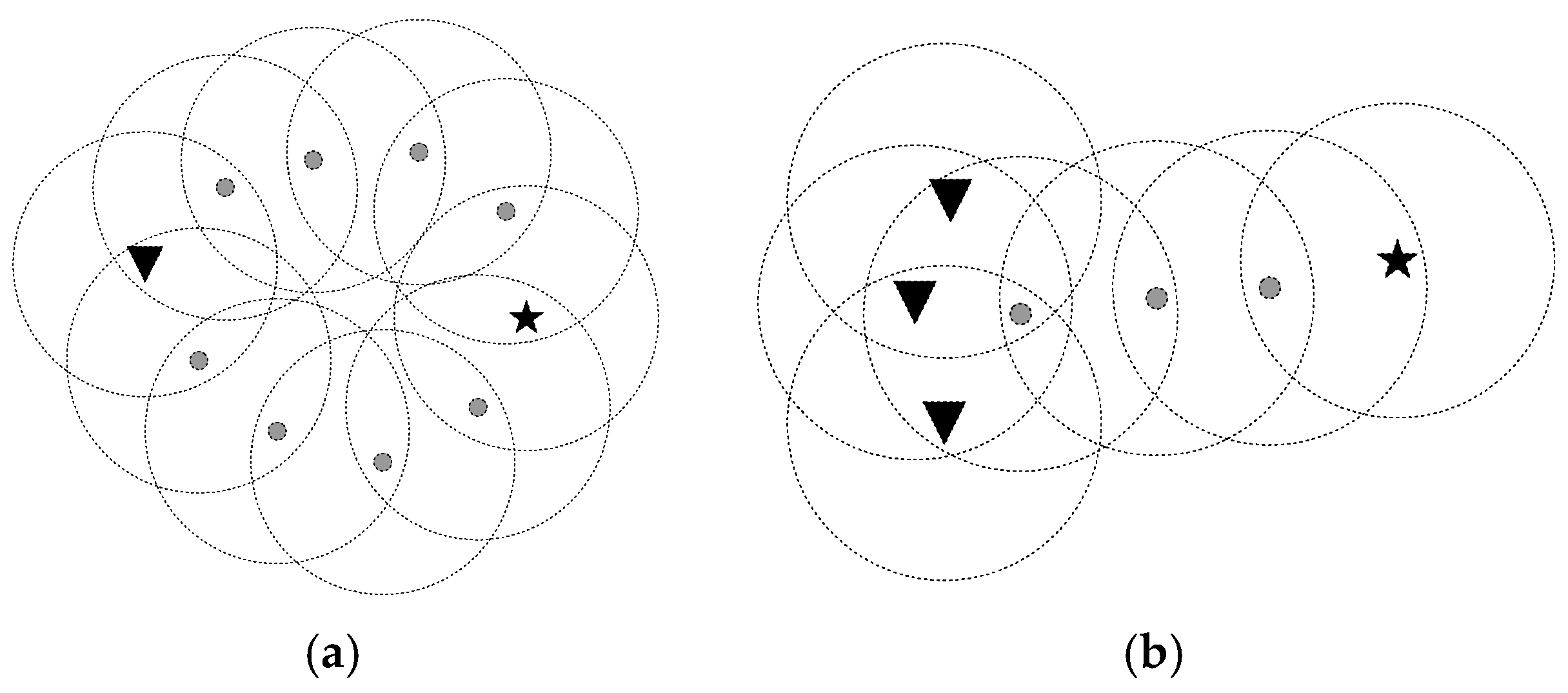 Proceedings 02 00289 g002
