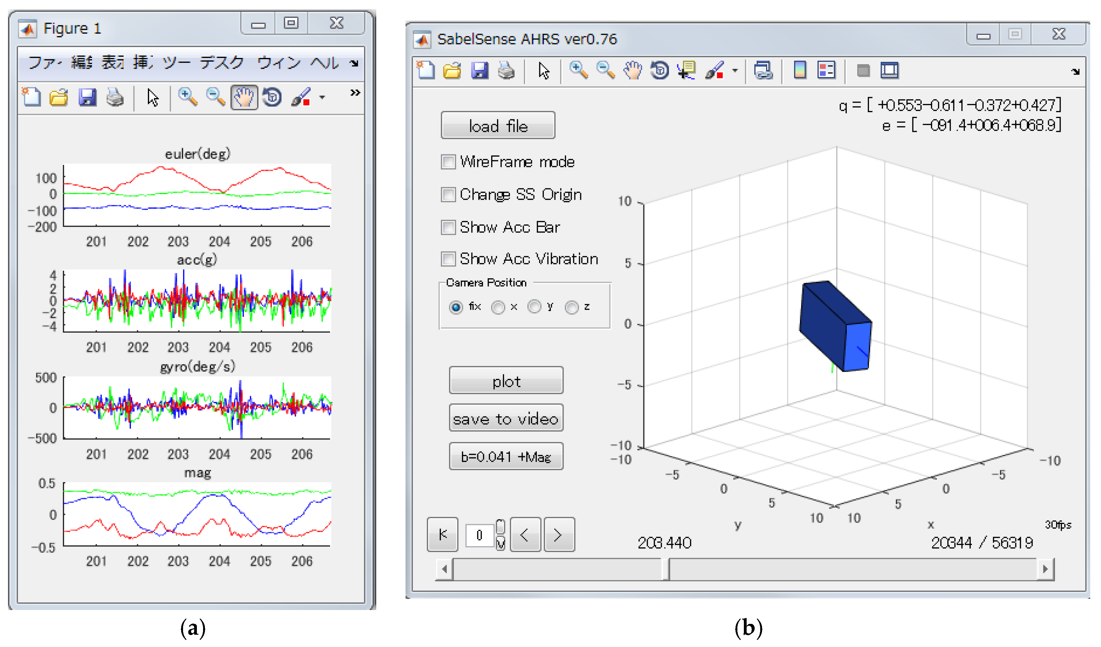 Proceedings 02 00292 g003