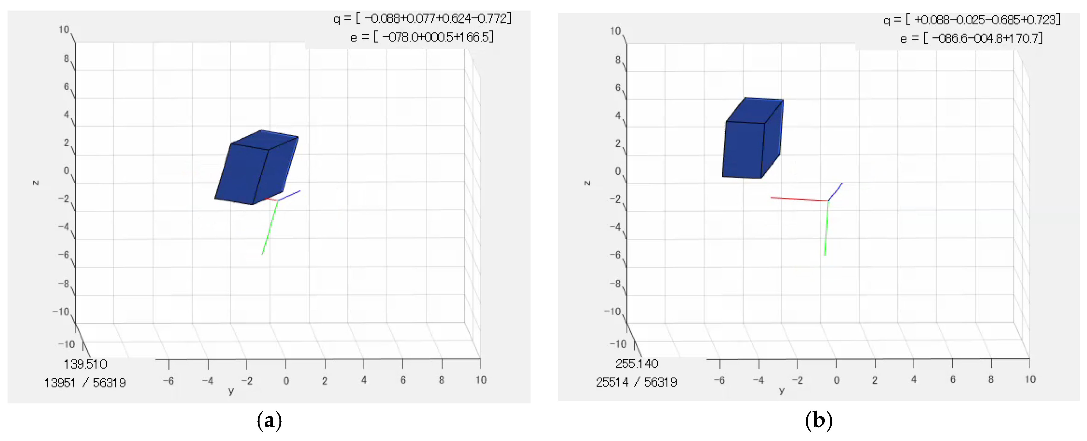 Proceedings 02 00292 g005