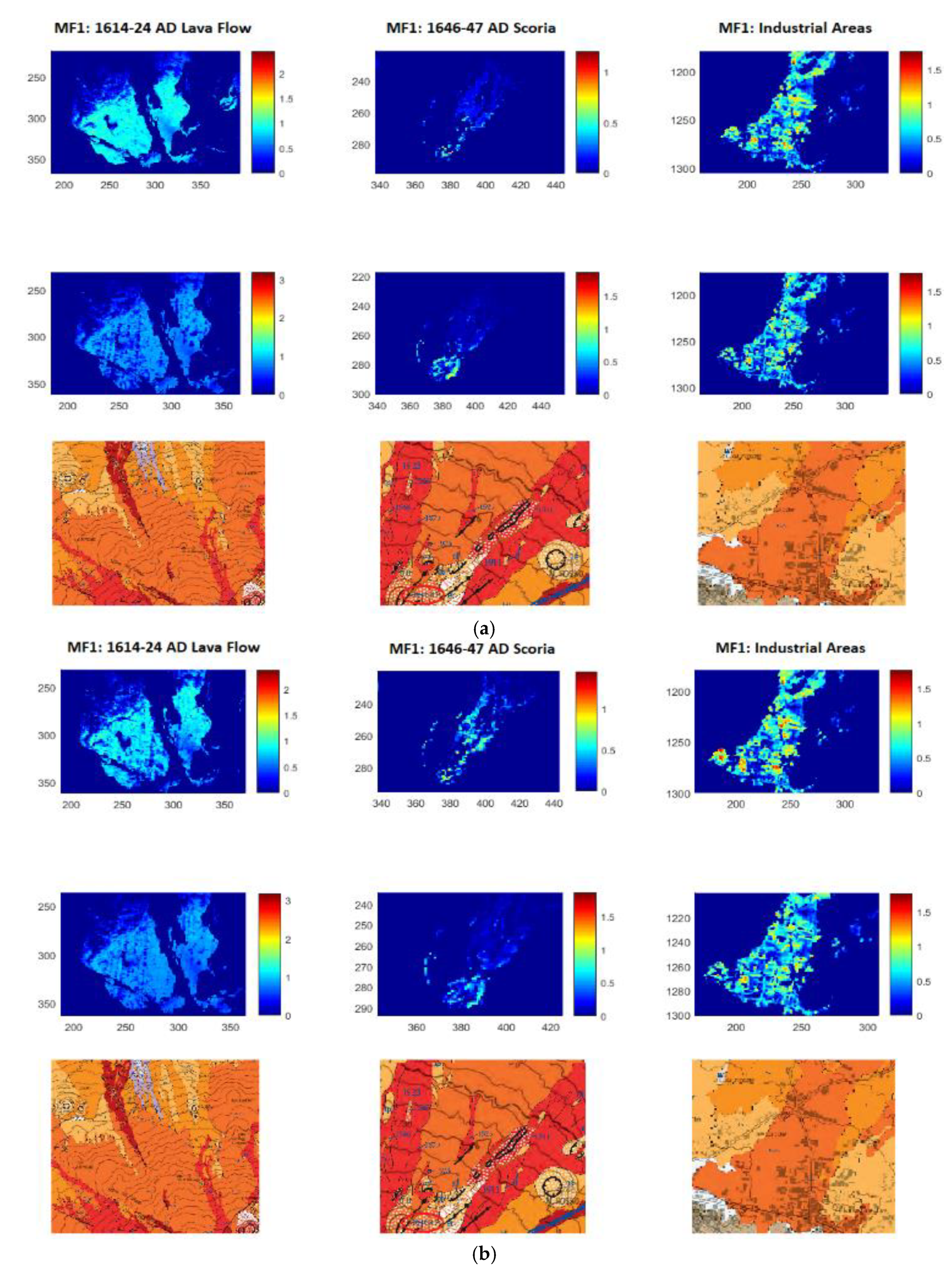 Proceedings 02 00329 g001