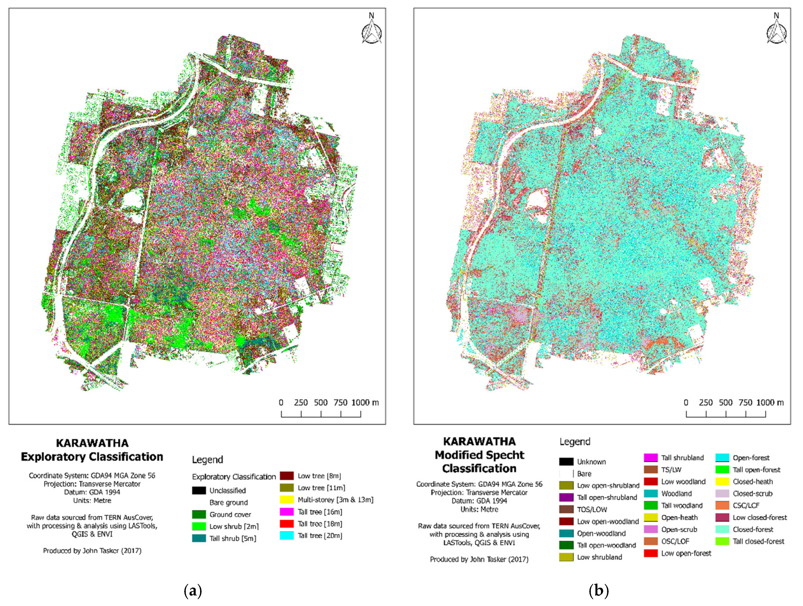 Proceedings 02 00338 g003
