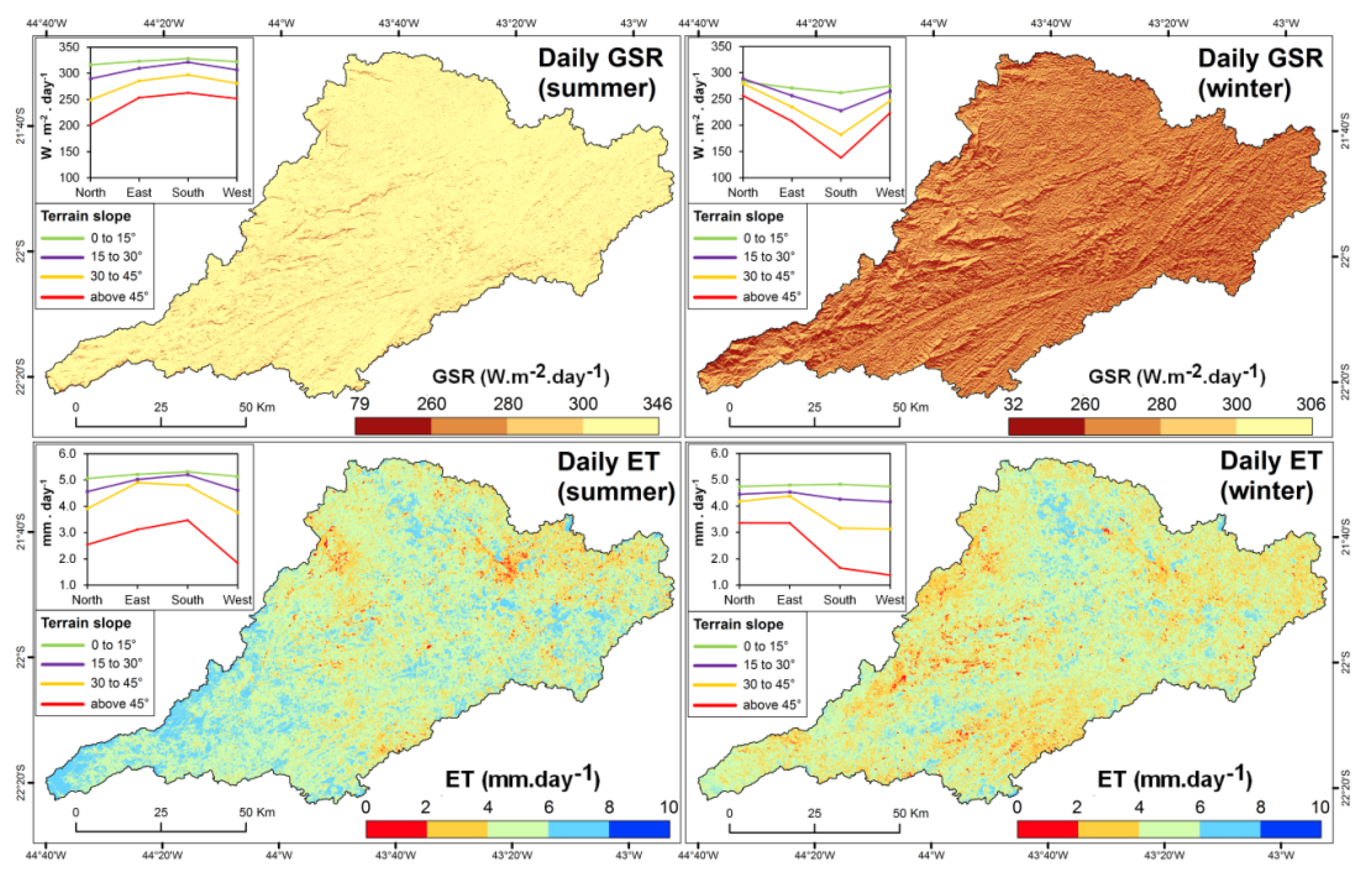 Proceedings 02 00342 g002