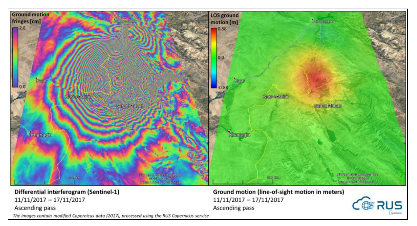 Proceedings 02 00369 g003