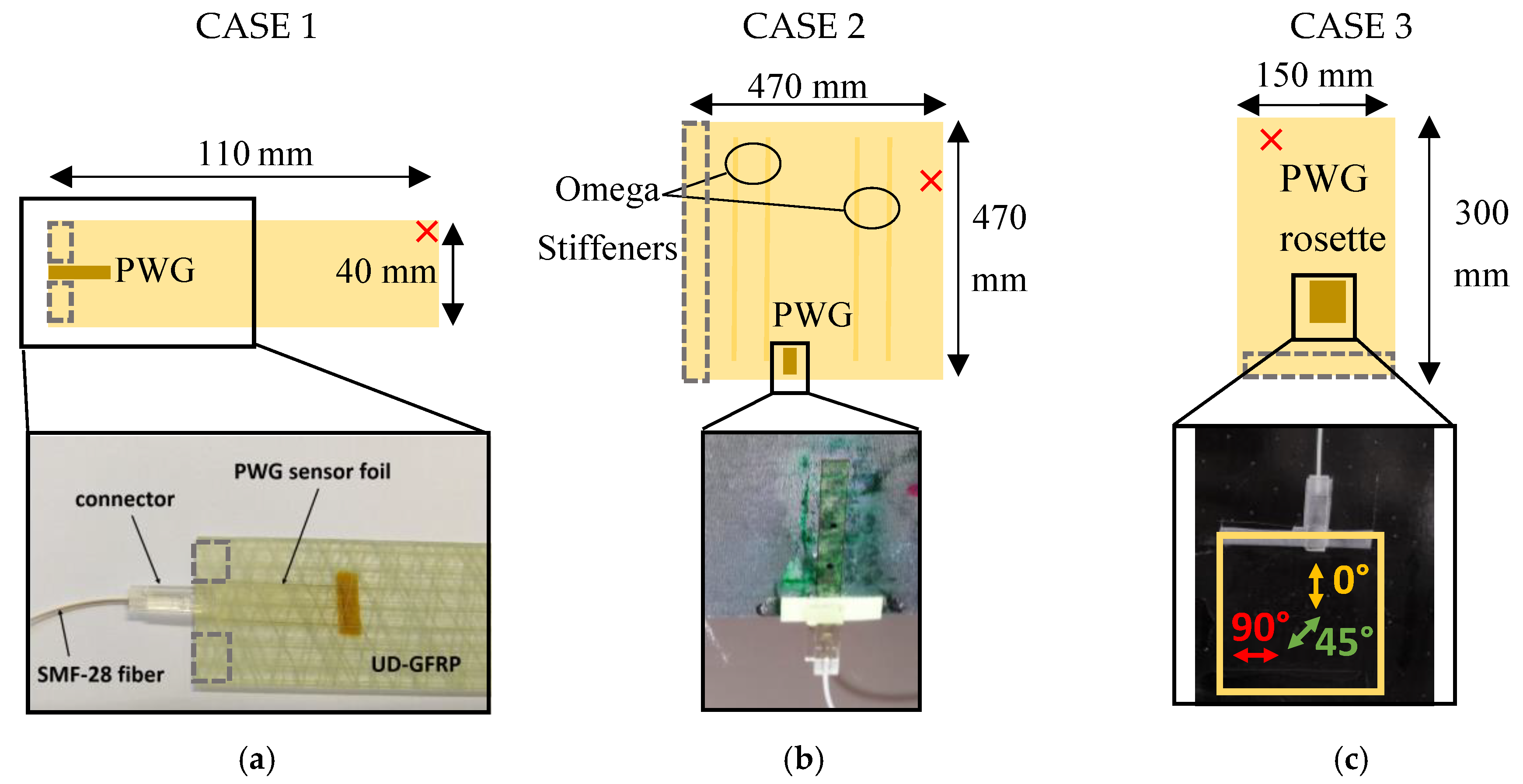 Proceedings 02 00374 g001