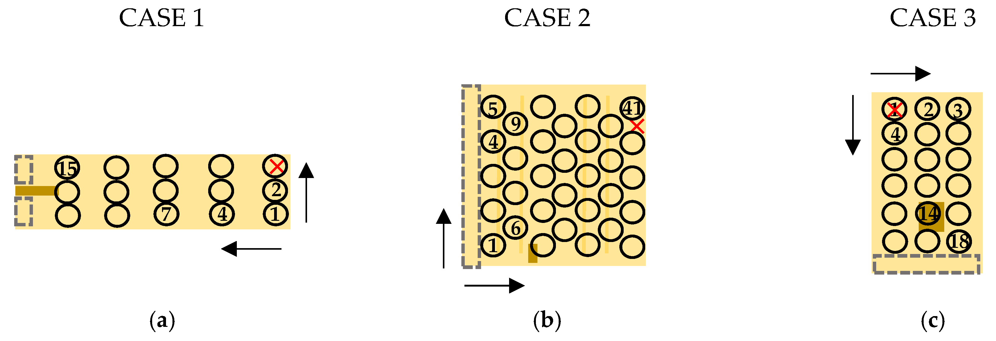 Proceedings 02 00374 g002