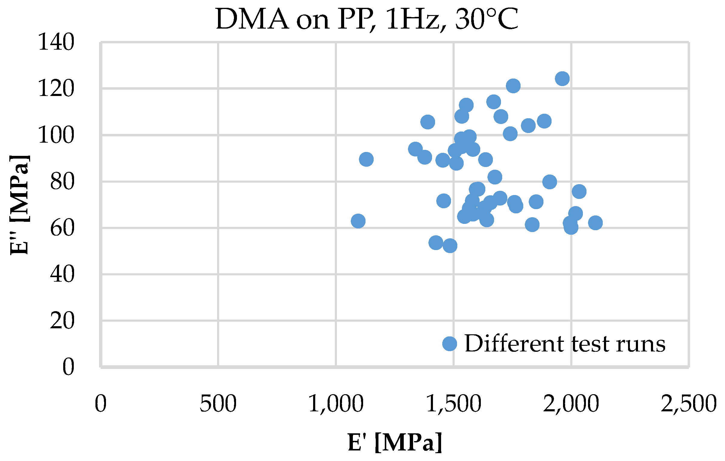 Proceedings 02 00375 g001