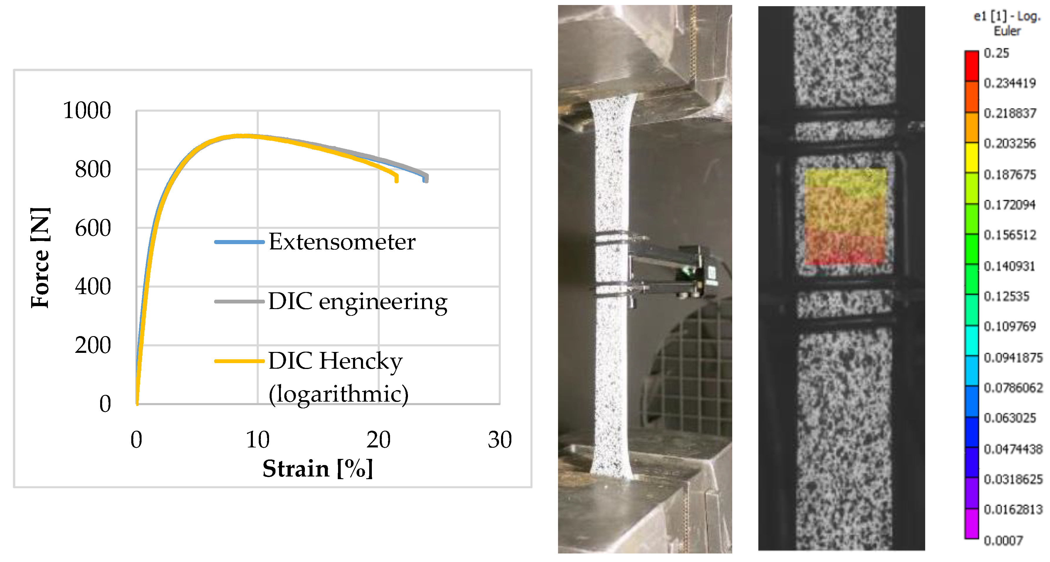 Proceedings 02 00375 g002