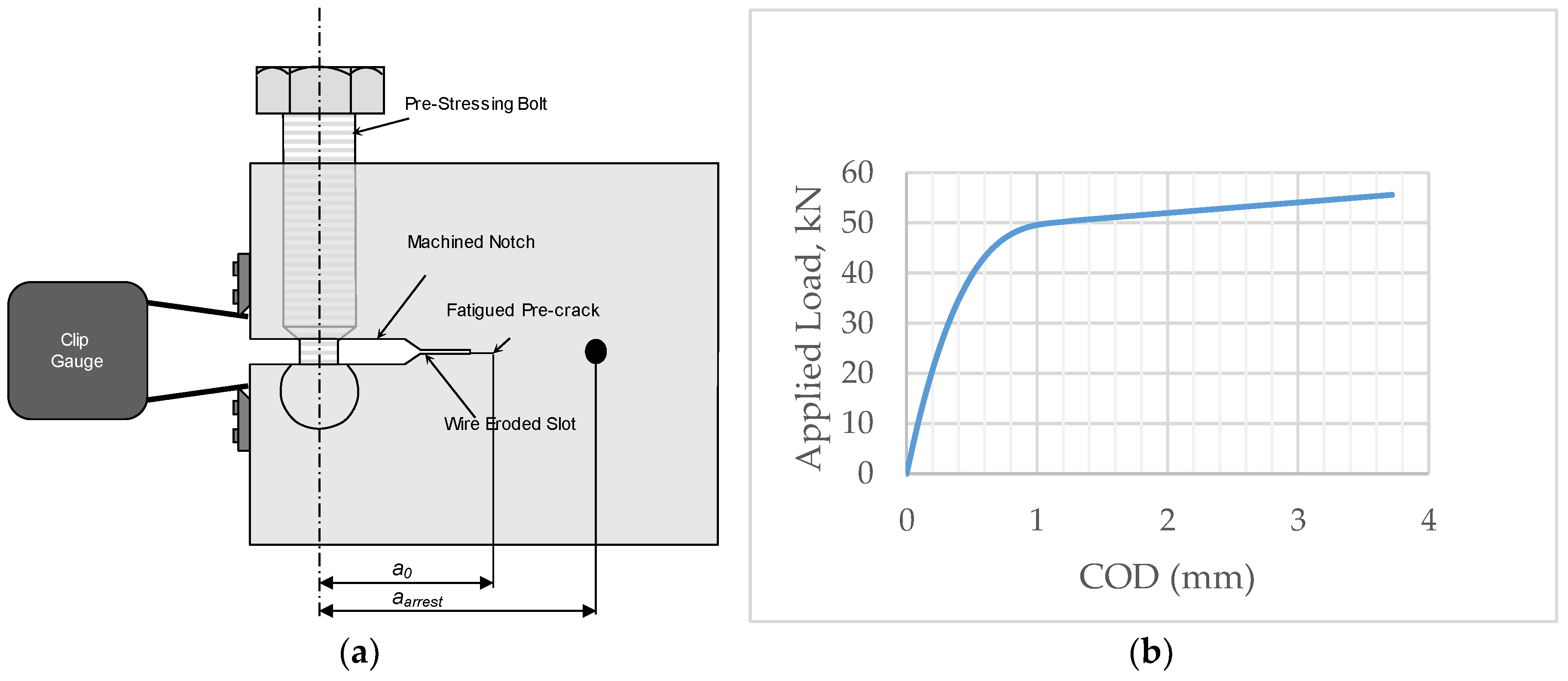 Proceedings 02 00377 g001
