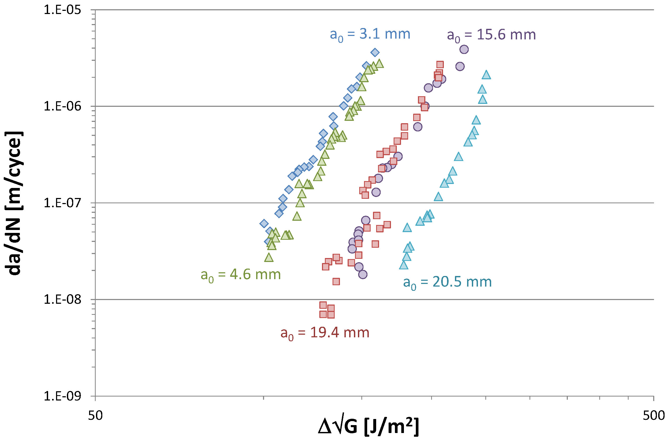 Proceedings 02 00385 g001