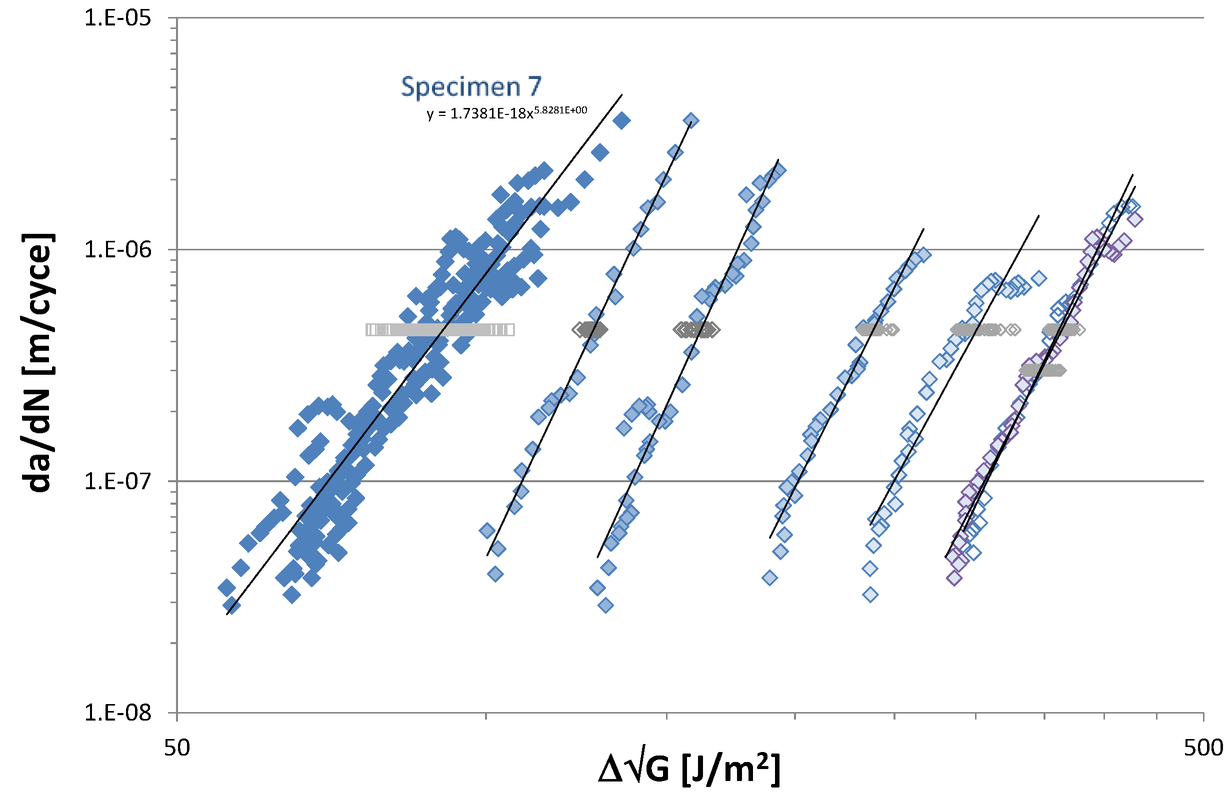 Proceedings 02 00385 g004