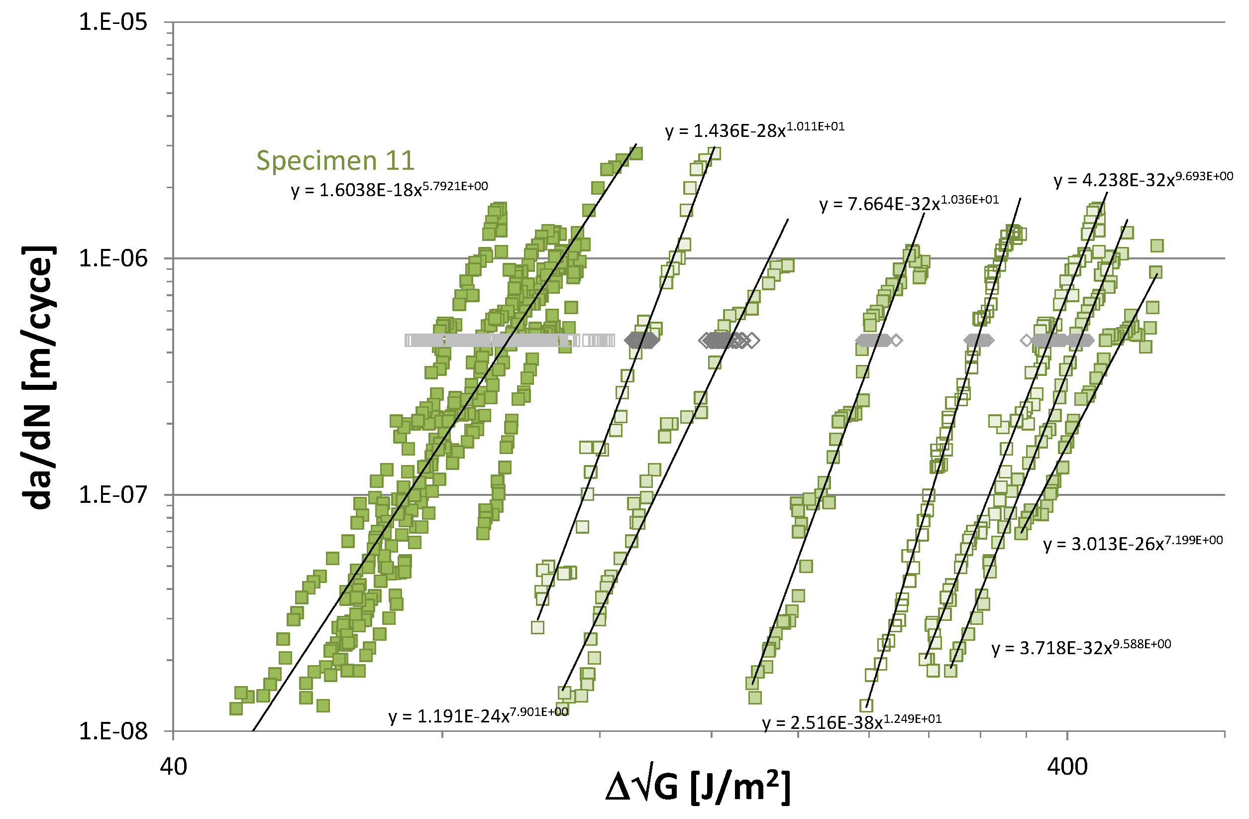 Proceedings 02 00385 g005