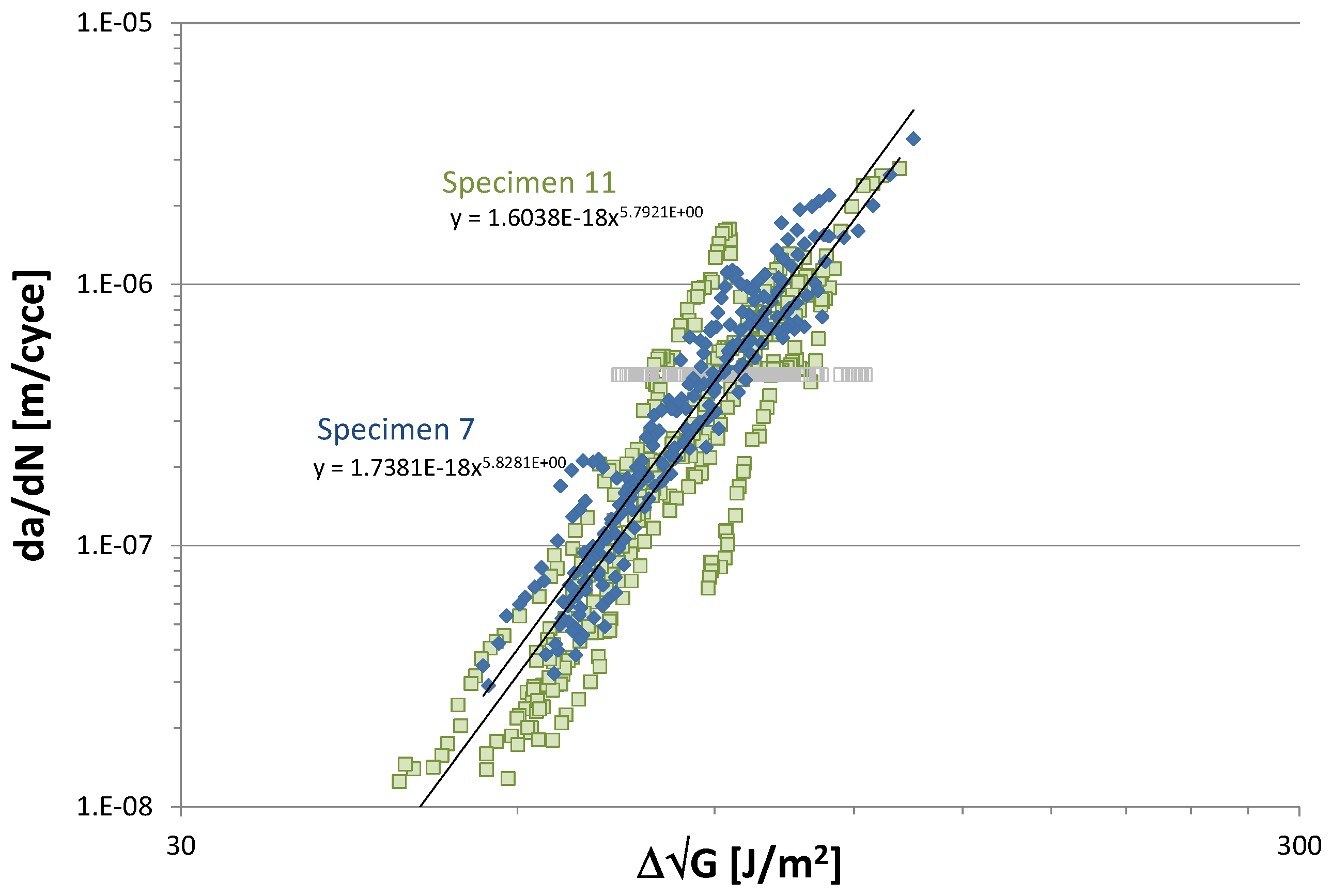 Proceedings 02 00385 g006