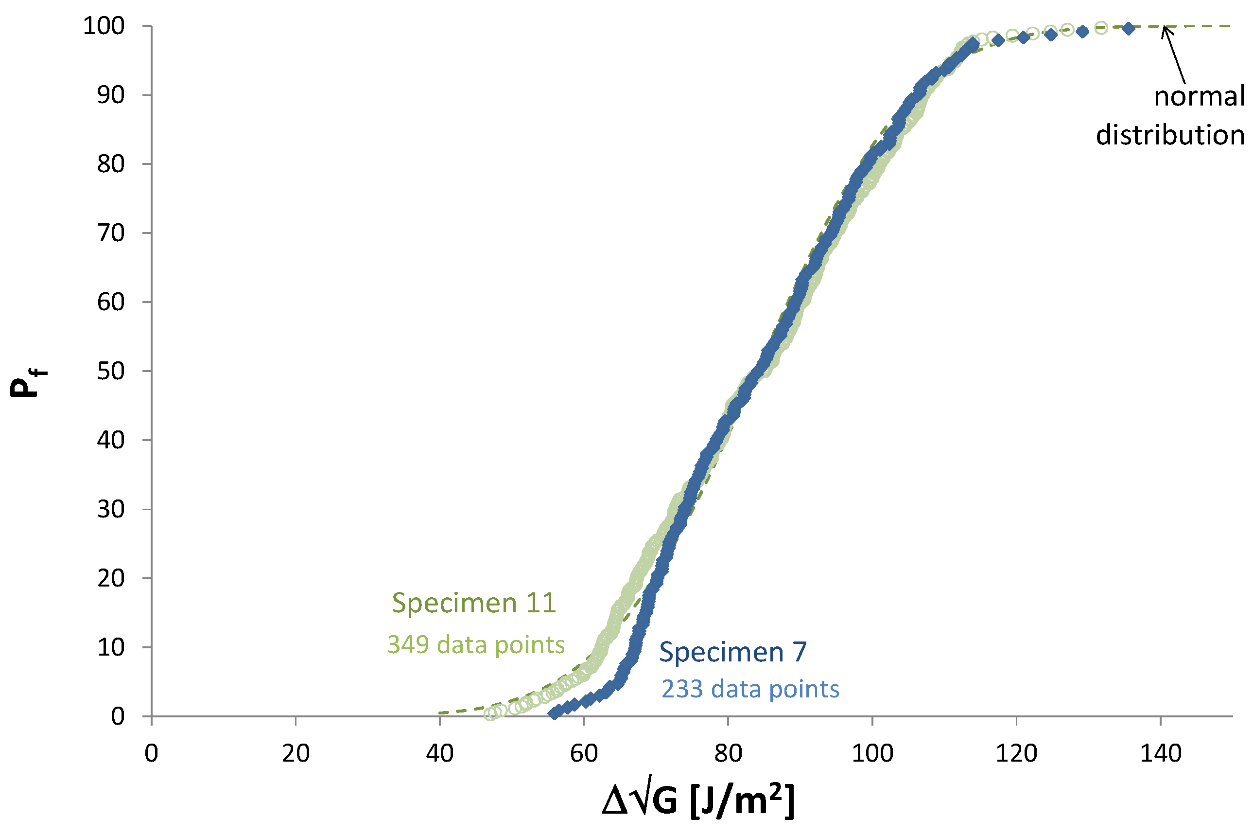 Proceedings 02 00385 g007
