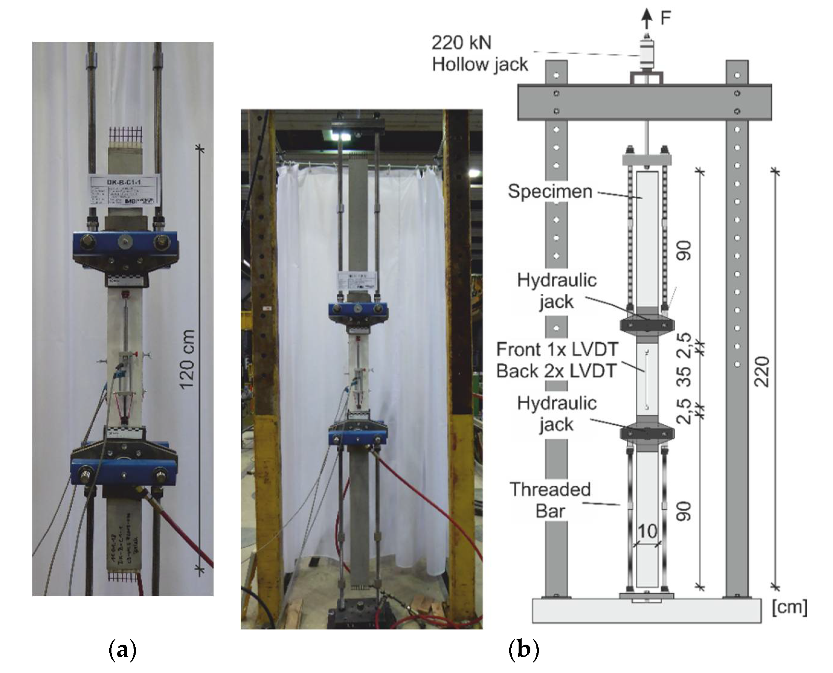 Proceedings 02 00395 g001