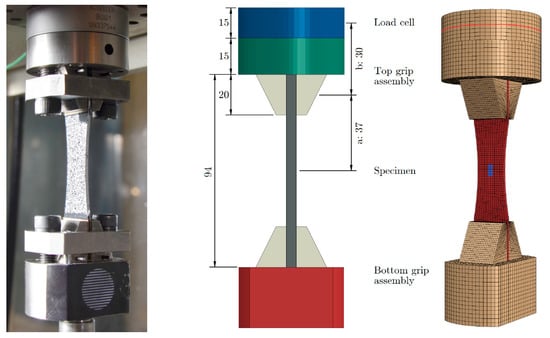 Proceedings 02 00405 g003 550