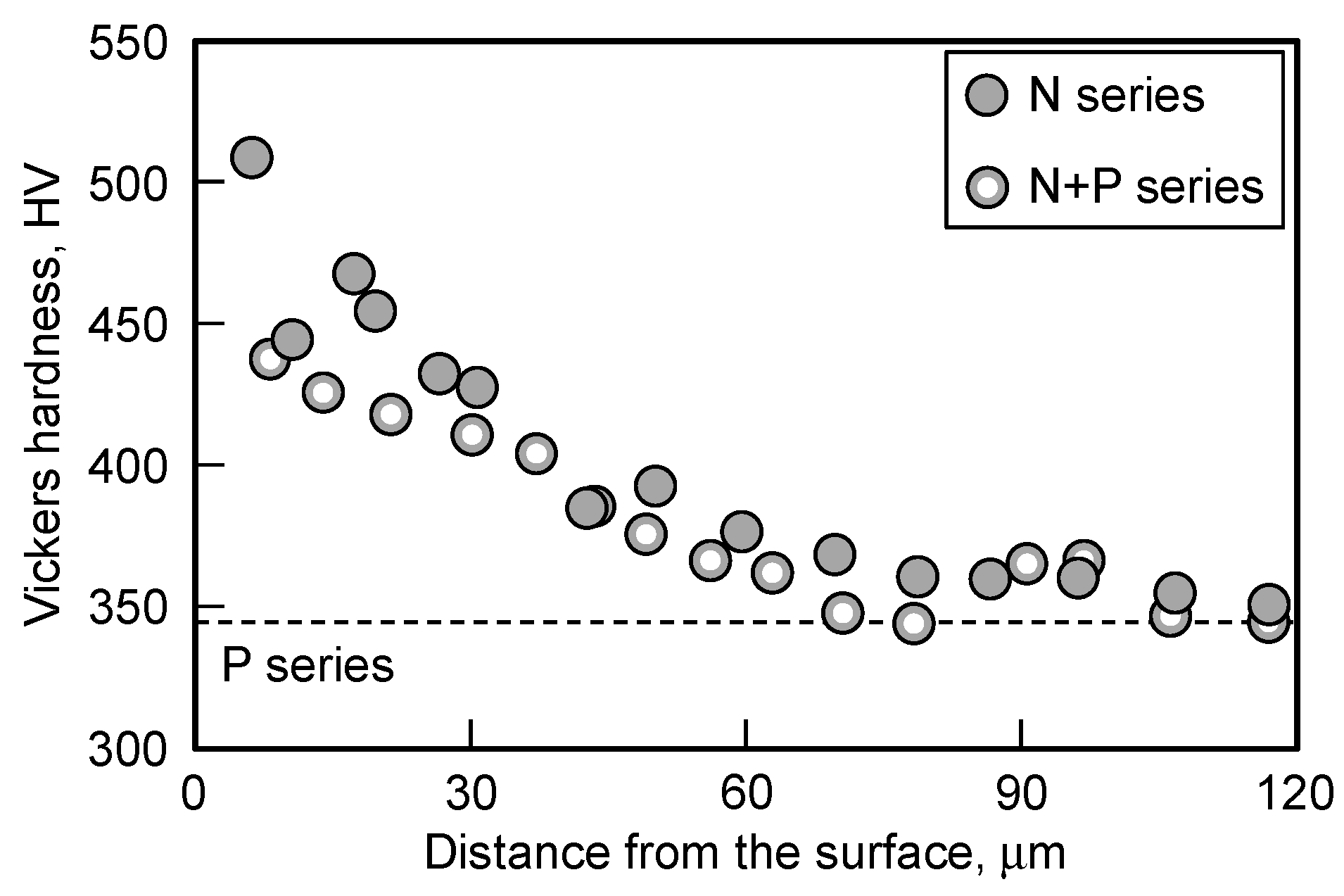 Proceedings 02 00409 g004